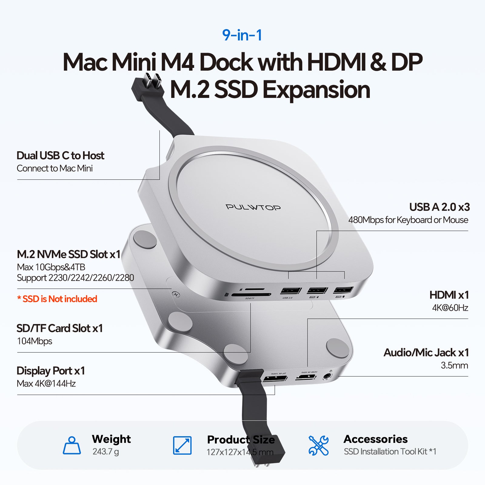 Mac Mini M4 Dock Stand with DP 4K 144Hz & HDMI 4K 60Hz, Mac Mini M4 Pro Hub with 4TB NVMe SSD Enclosure (SSD NOT Included), 3 USB A 2.0, SD/TF 3.0, 3.5mm Audio/Mic