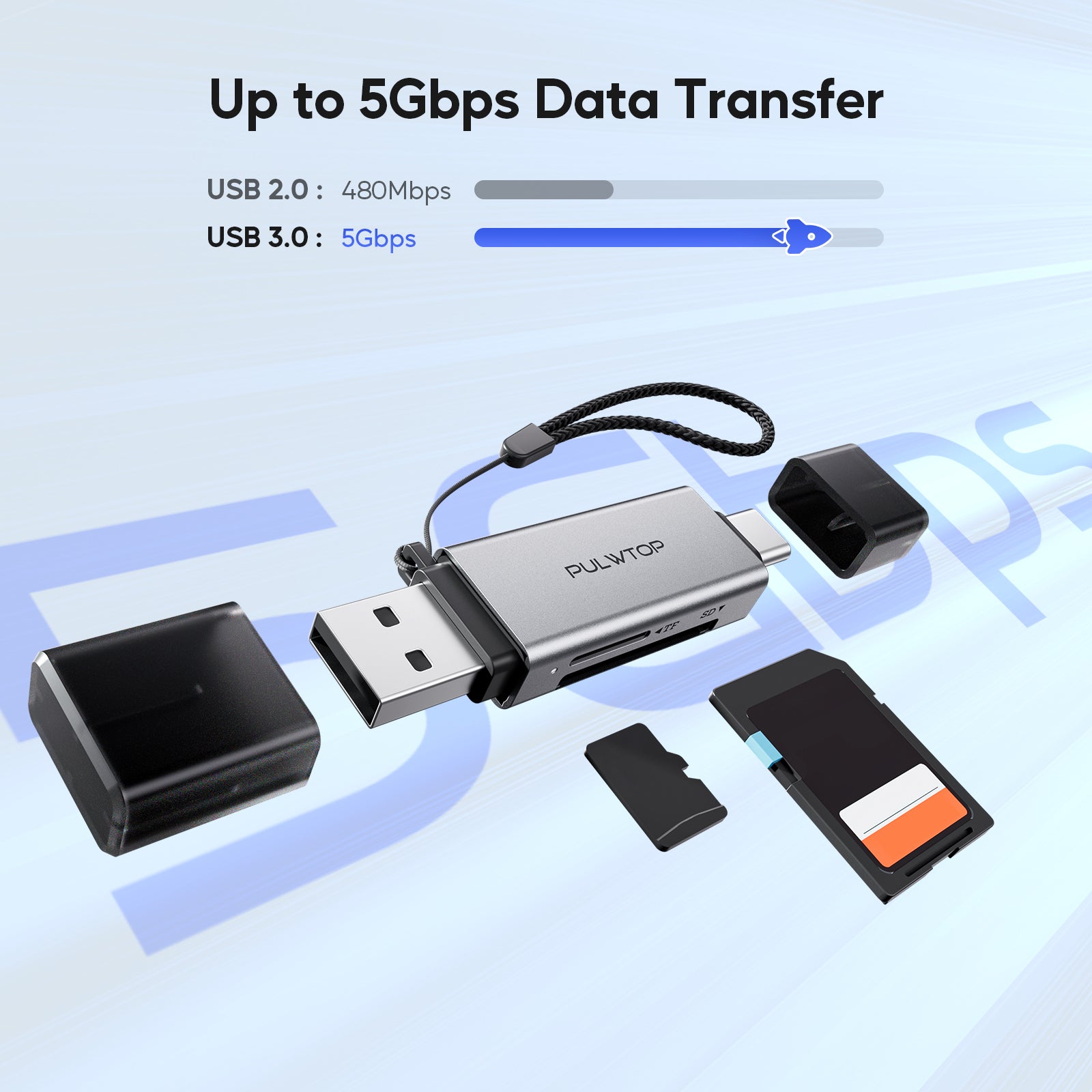PULWTOP 2 in 1 SD Card Reader SD Card to USB-A/USB-C 3.0 Micro SD Adapter SD/Micro SD/TF/SDHC/SDXC/MMC/UHS-I Supports Large Capacity Cards up to 2TB for Windows MacBook Pro/Air iPad Pro USB-C Tablet iPhone 15/16 Series (SD Not Included)