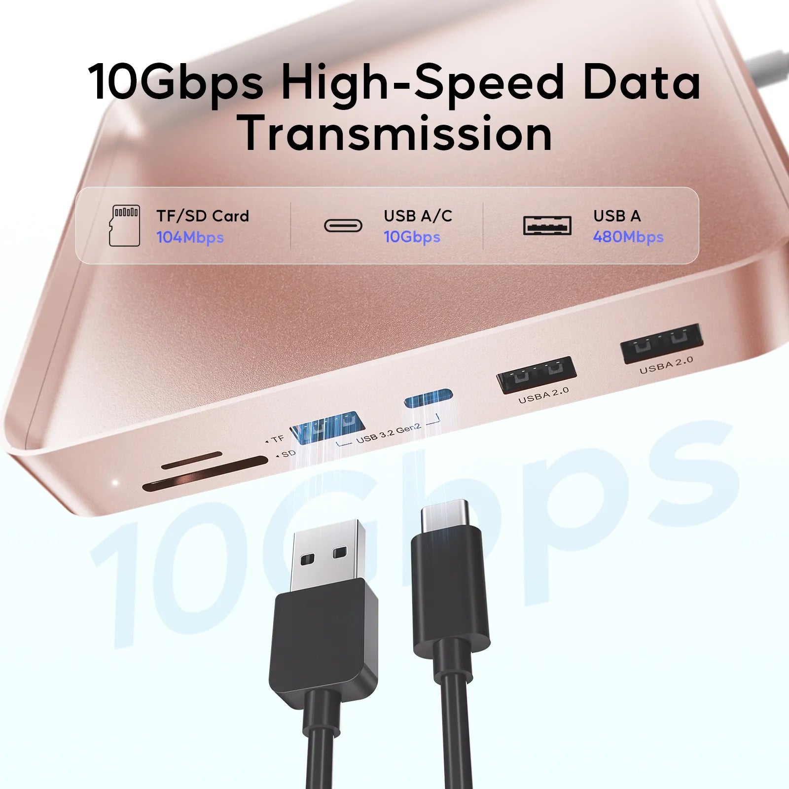 PULWTOP USB C Hub For iMac 24" M1/M3/M4 ( 7-in-1, M.2 SSD case, Pink)