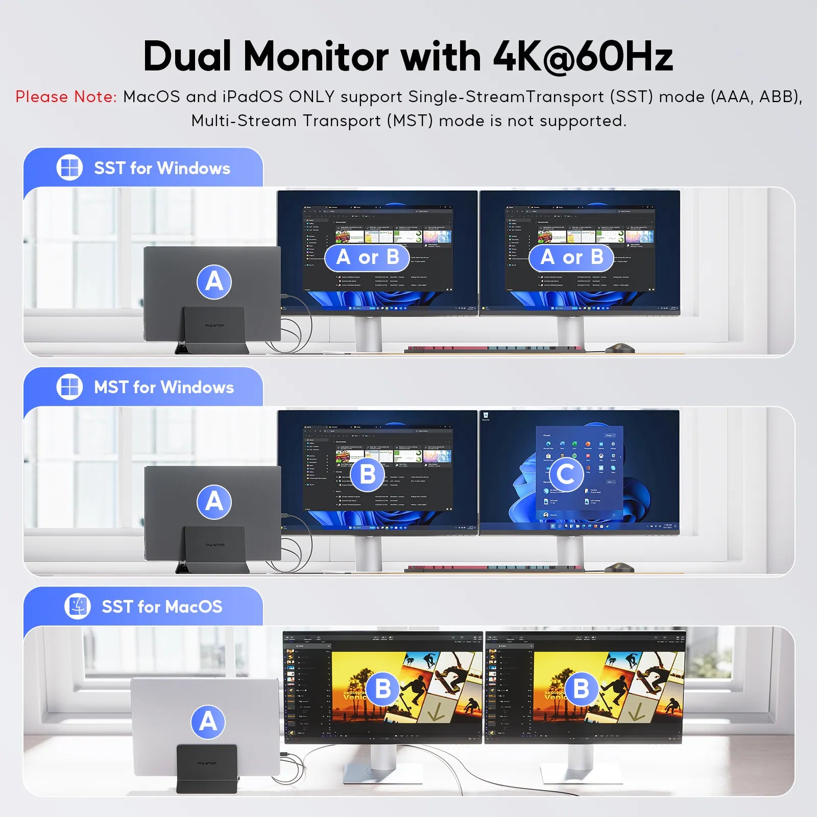 PULWTOP USB C Laptop Docking Station Dual Monitor, 11 in 1 Vertical Dock with 2 HDMI 4K, 3 USB A/C 10Gbps, 2USB-A 5Gbps, USB A 2.0, Ethernet, Docking Station Stand for Type-C Laptops - Black