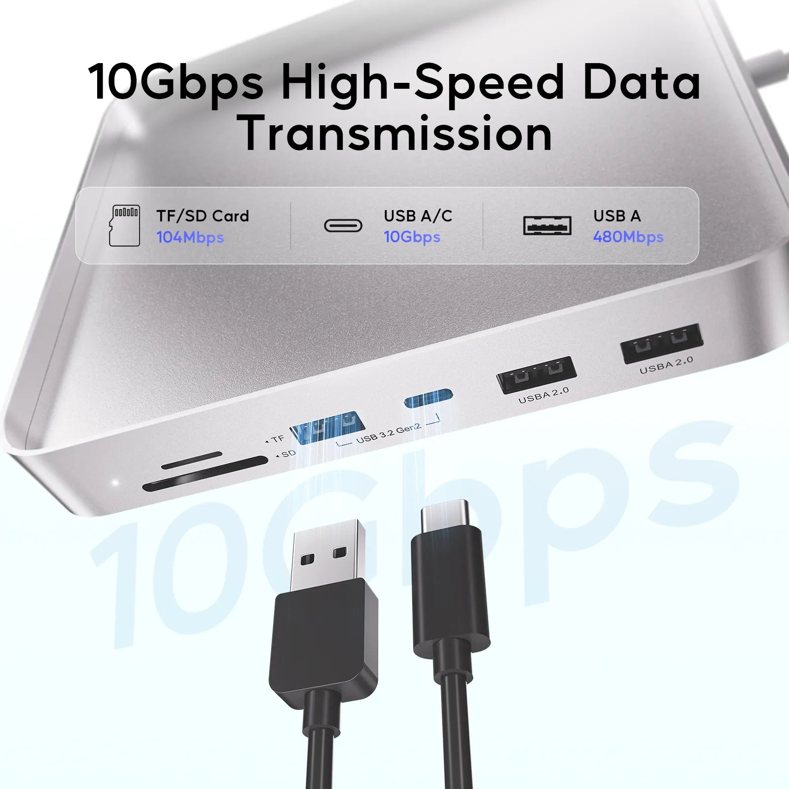 PULWTOP USB C Hub For iMac 24" M1/M3/M4 ( 7-in-1, M.2 SSD case, Silver)