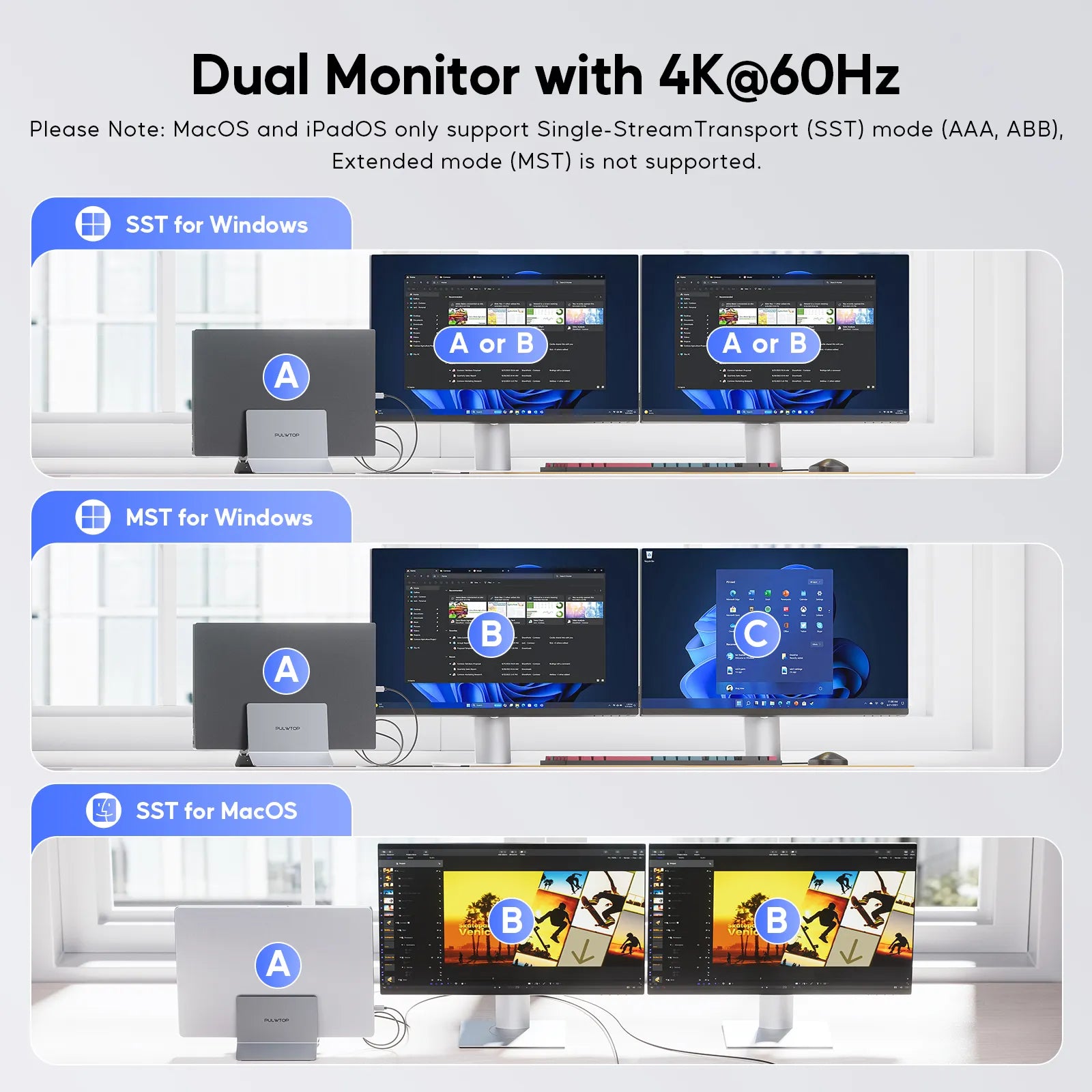 PULWTOP 11 in 1 Vertical Laptop Dock Stand (11-in-1, HDMI, Ethernet, PD3.0 )Grey