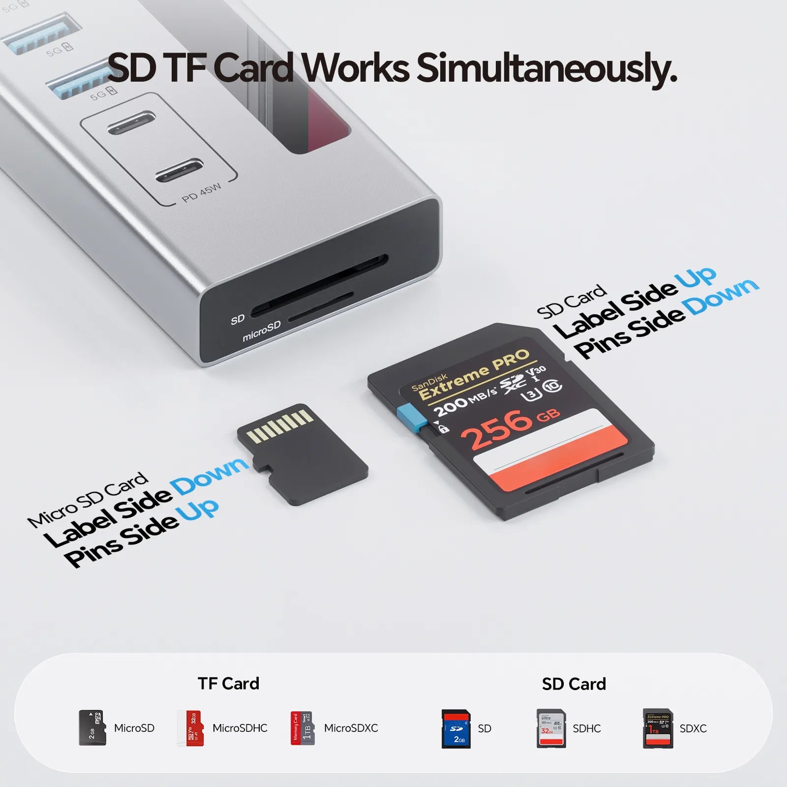 PULWTOP Powered USB C Hub, PULWTOP 11-in-1 USB Hub with SD/TF, 2*USB-C 10Gbps, 4*USB-A 5/10Gbps and 2 * 24/45W Type-C PD Charging Ports (Not Support Video), USB Powered Hub (72W DC Adapter Included)