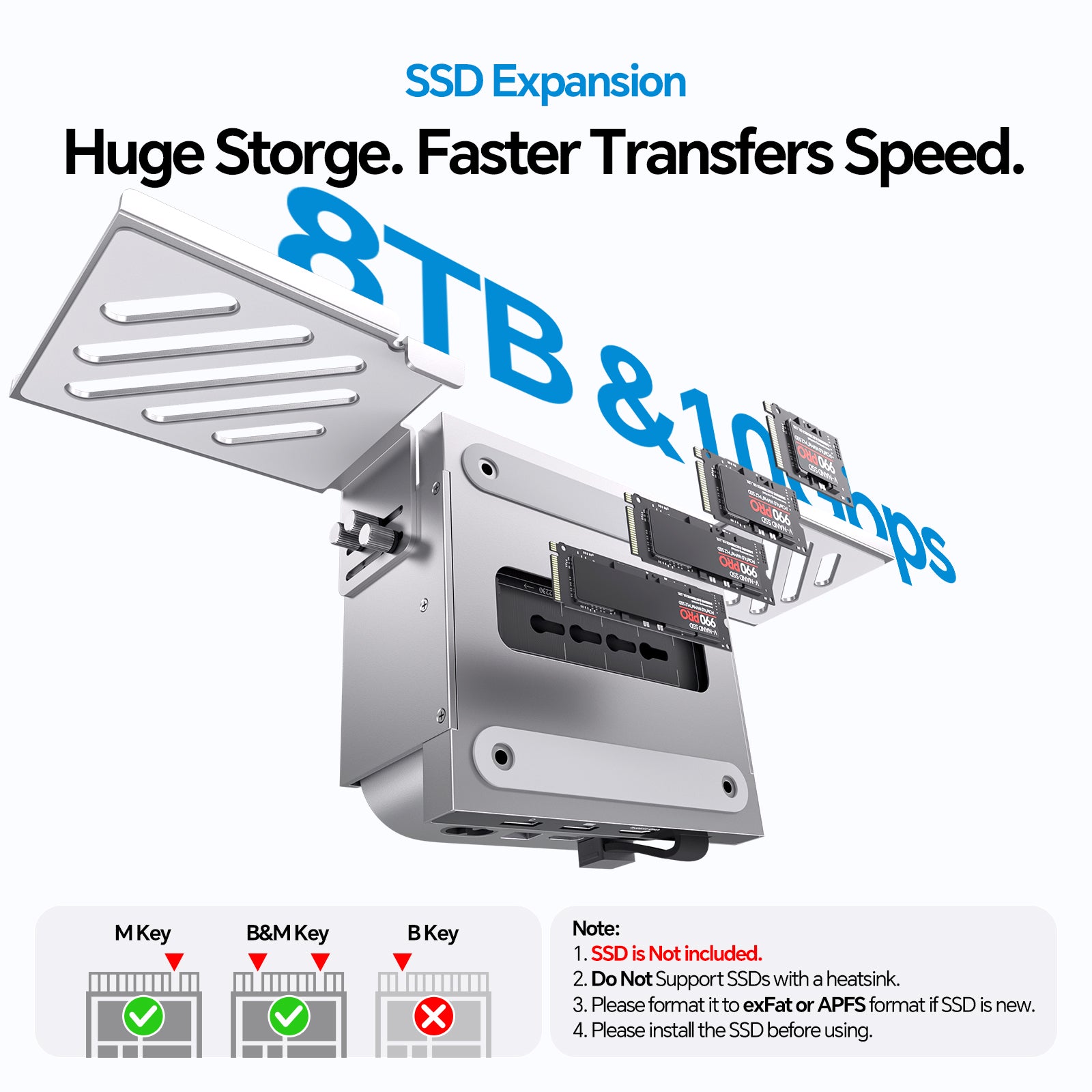 PULWTOP Mac mini M4 Dock & Stand, Metal Bracket Holder for Monitor, Desk and VESA Port (9-in-1, 8TB M.2 SSD case, HDMI 4K)