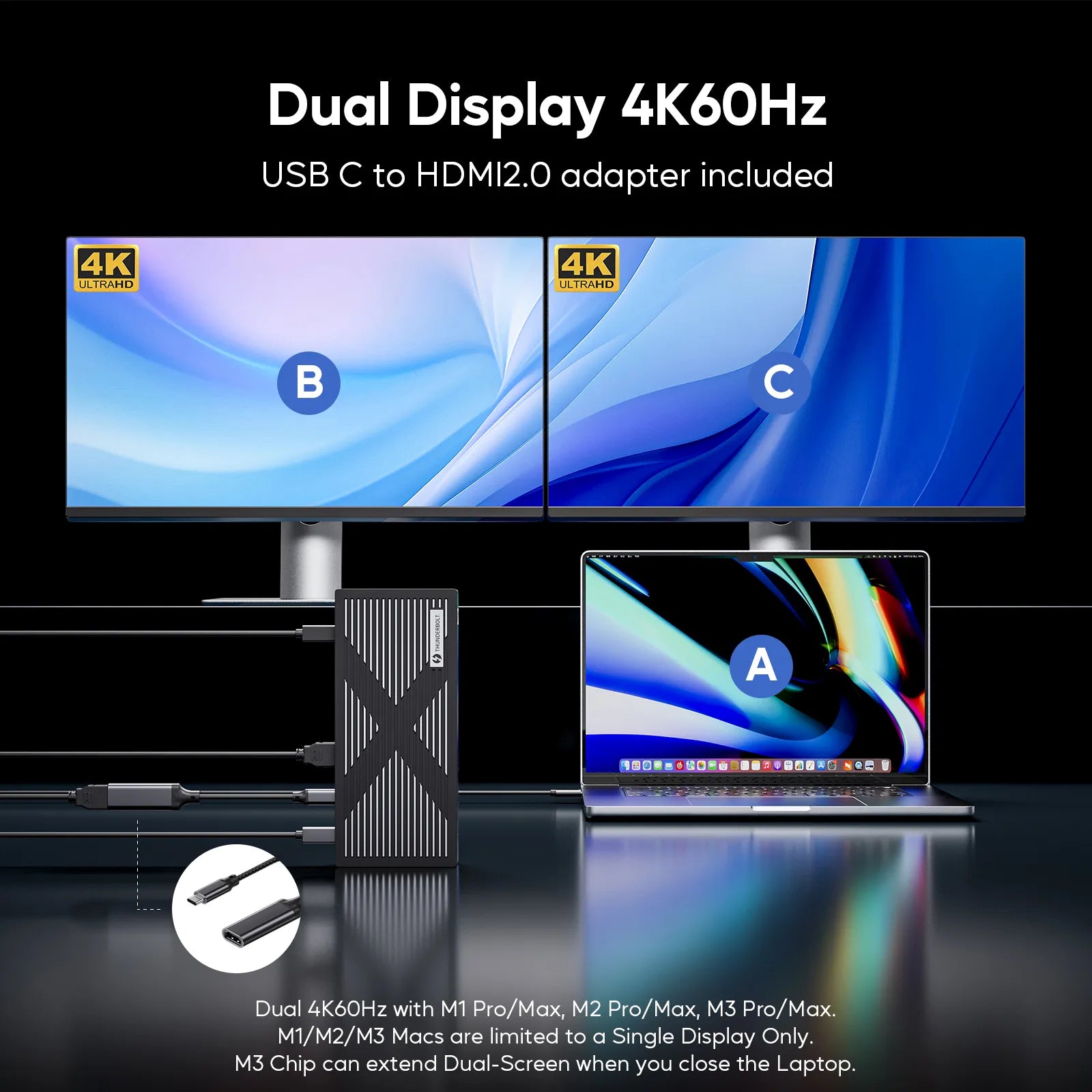 Thunderbolt 4 Dock with PD3.1 140W Adapter - 40Gbps Laptop Docking Station Dual Monitor, Thunderbolt Certified