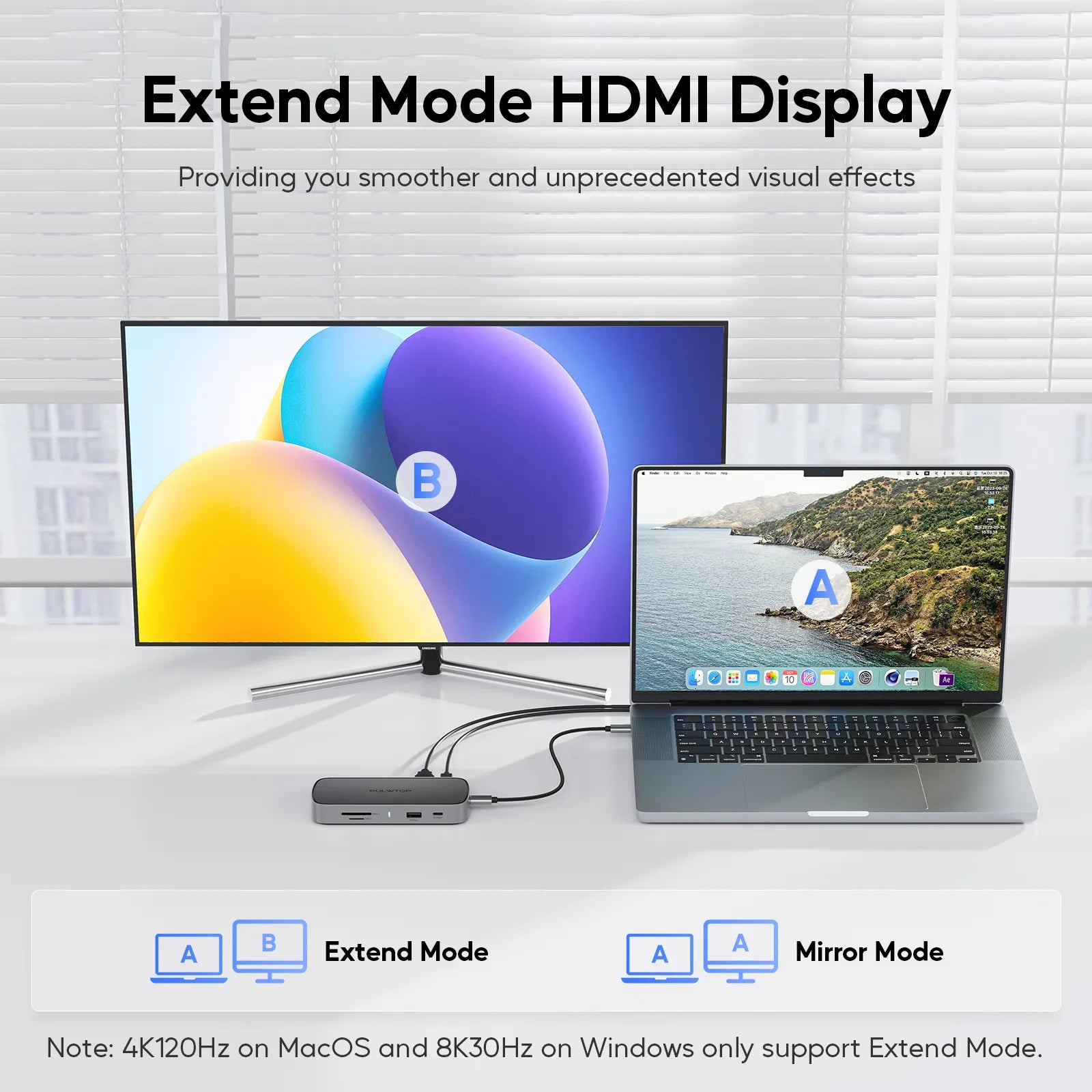 PULWTOP 9 in 1 USB C Mini Dock with 4K@120Hz/8K@30Hz HDMI, 2.5G LAN, 100W PD, USB A/C 10Gbps, SD/TF 4.0, with MacBook and Type c Laptops