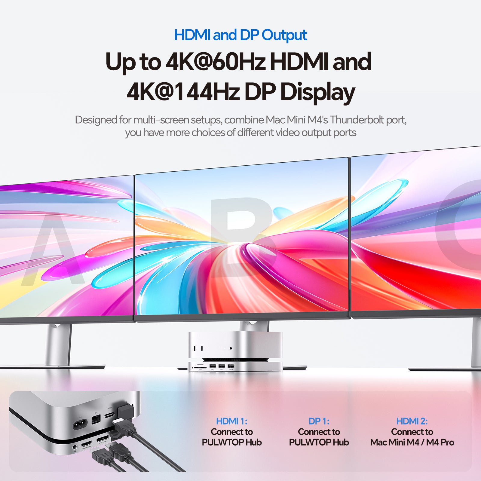 Mac Mini M4 Dock Stand with DP 4K 144Hz & HDMI 4K 60Hz, Mac Mini M4 Pro Hub with 4TB NVMe SSD Enclosure (SSD NOT Included), 3 USB A 2.0, SD/TF 3.0, 3.5mm Audio/Mic
