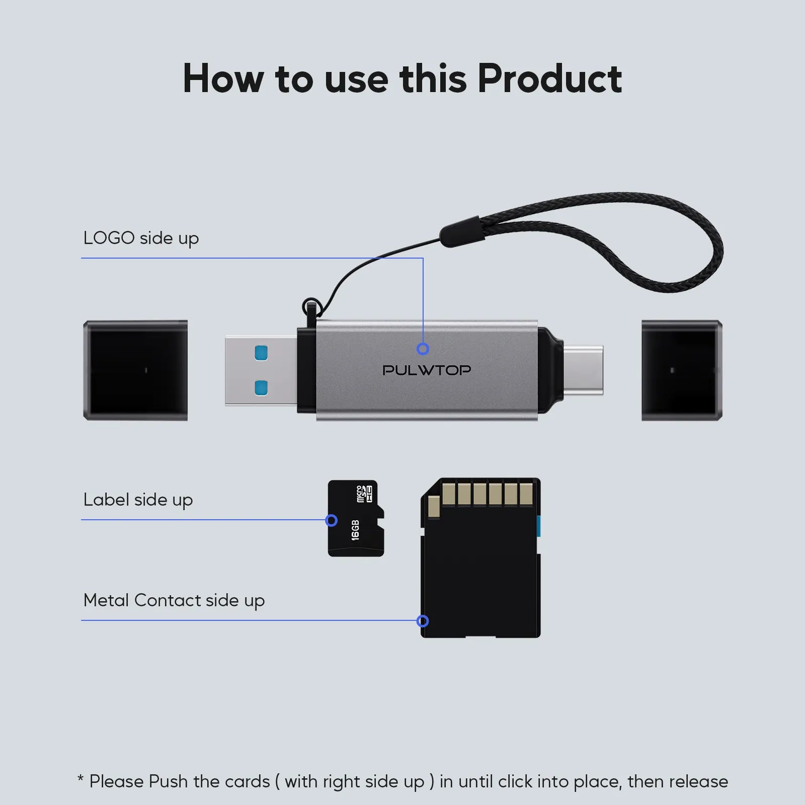 PULWTOP 2 in 1 SD Card Reader SD Card to USB-A/USB-C 3.0 Micro SD Adapter Supports Large Capacity Cards up to 2TB(SD Not Included)