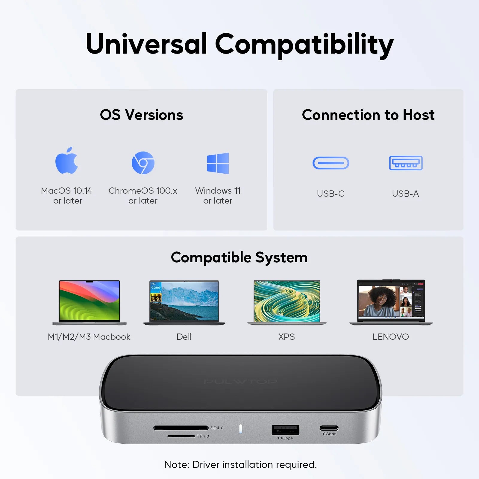 PULWTOP 9 in 1 USB C Mini Dock with 4K@120Hz/8K@30Hz HDMI, 2.5G LAN, 100W PD, USB A/C 10Gbps, SD/TF 4.0, with MacBook and Type c Laptops