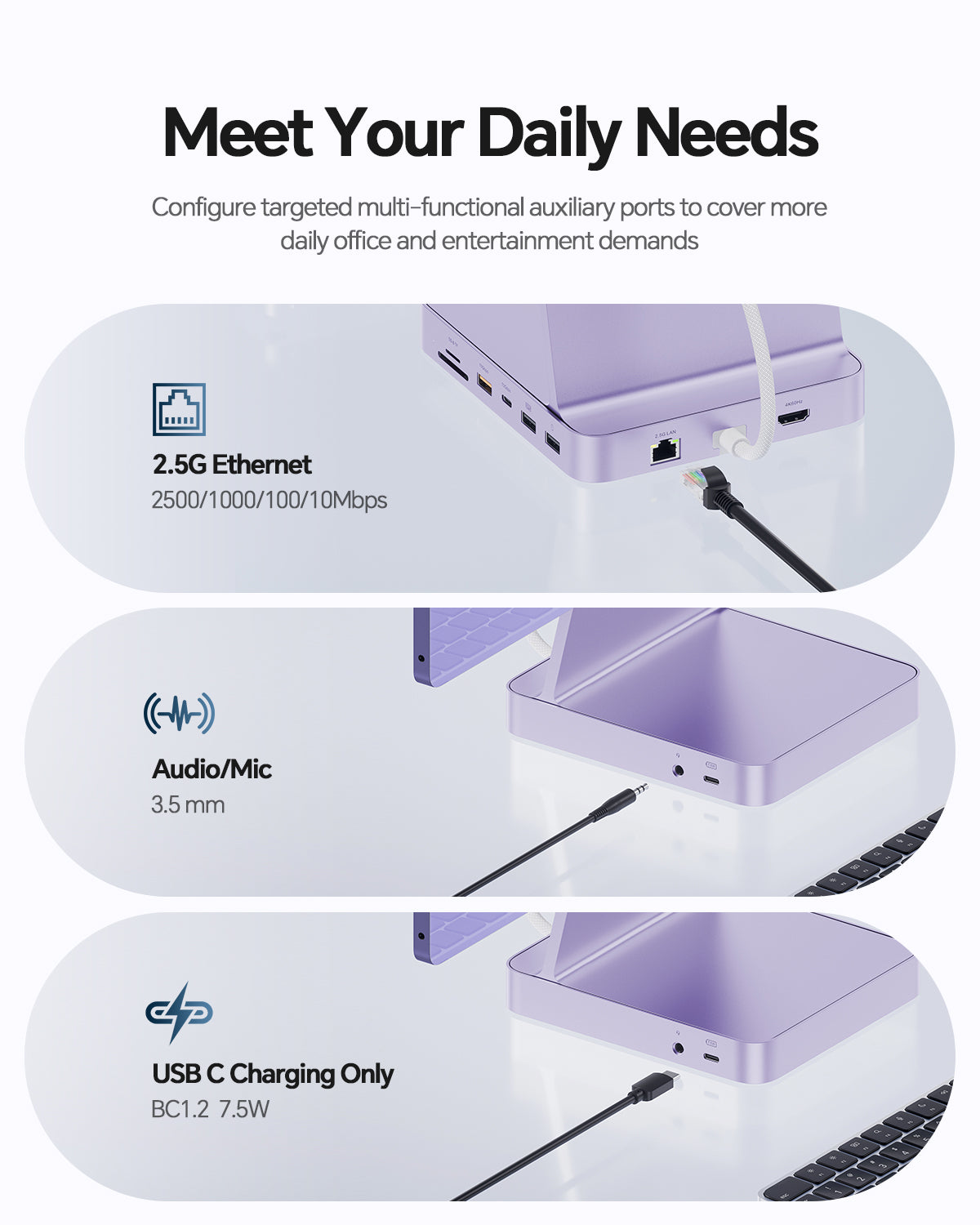 PULWTOP Upgraded 11-in-2 USB C Hub for iMac 24 Inch(HDMI, USB A/C, SSD Slot) Purple