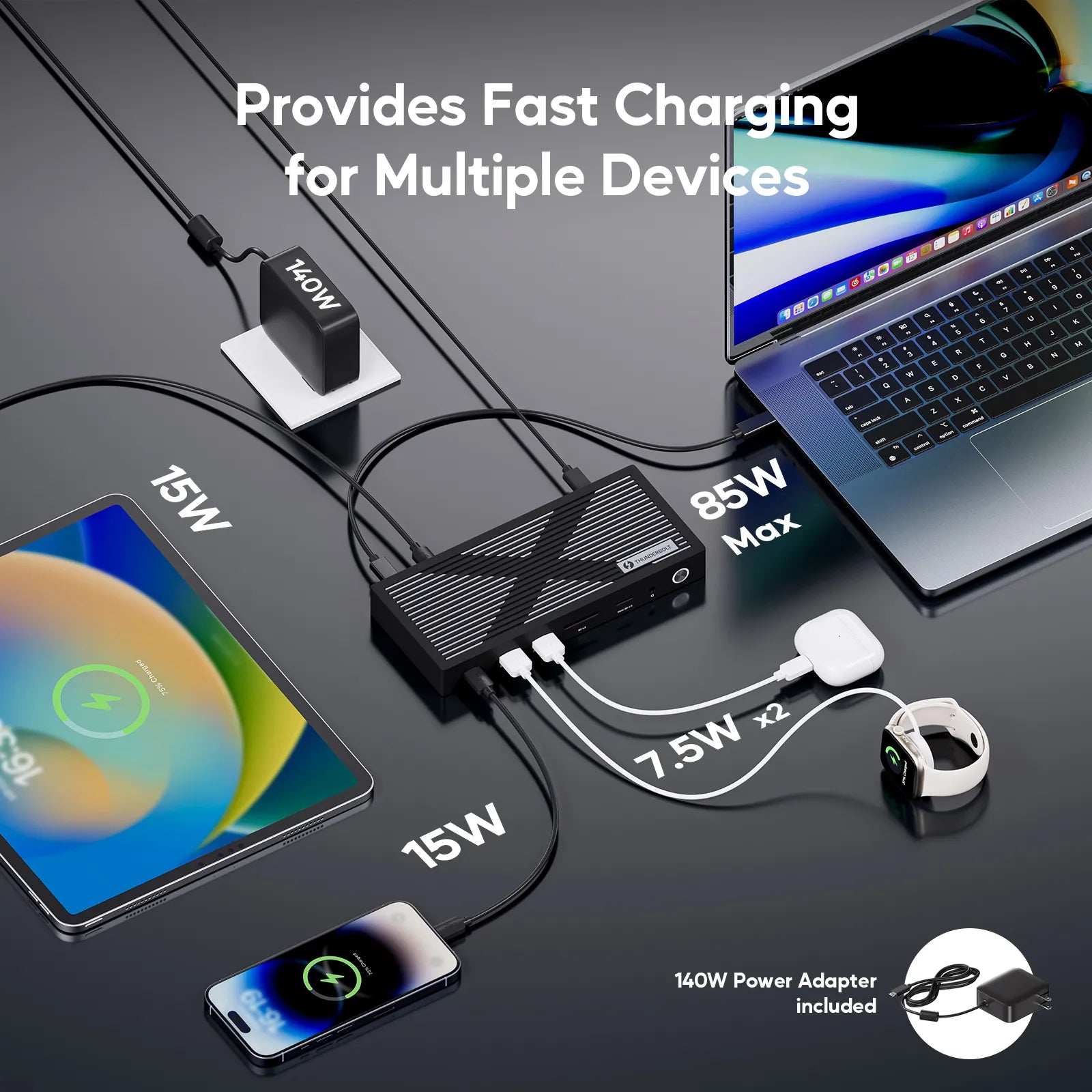 Thunderbolt 4 Dock with PD3.1 140W Adapter - 40Gbps Laptop Docking Station Dual Monitor, Thunderbolt Certified