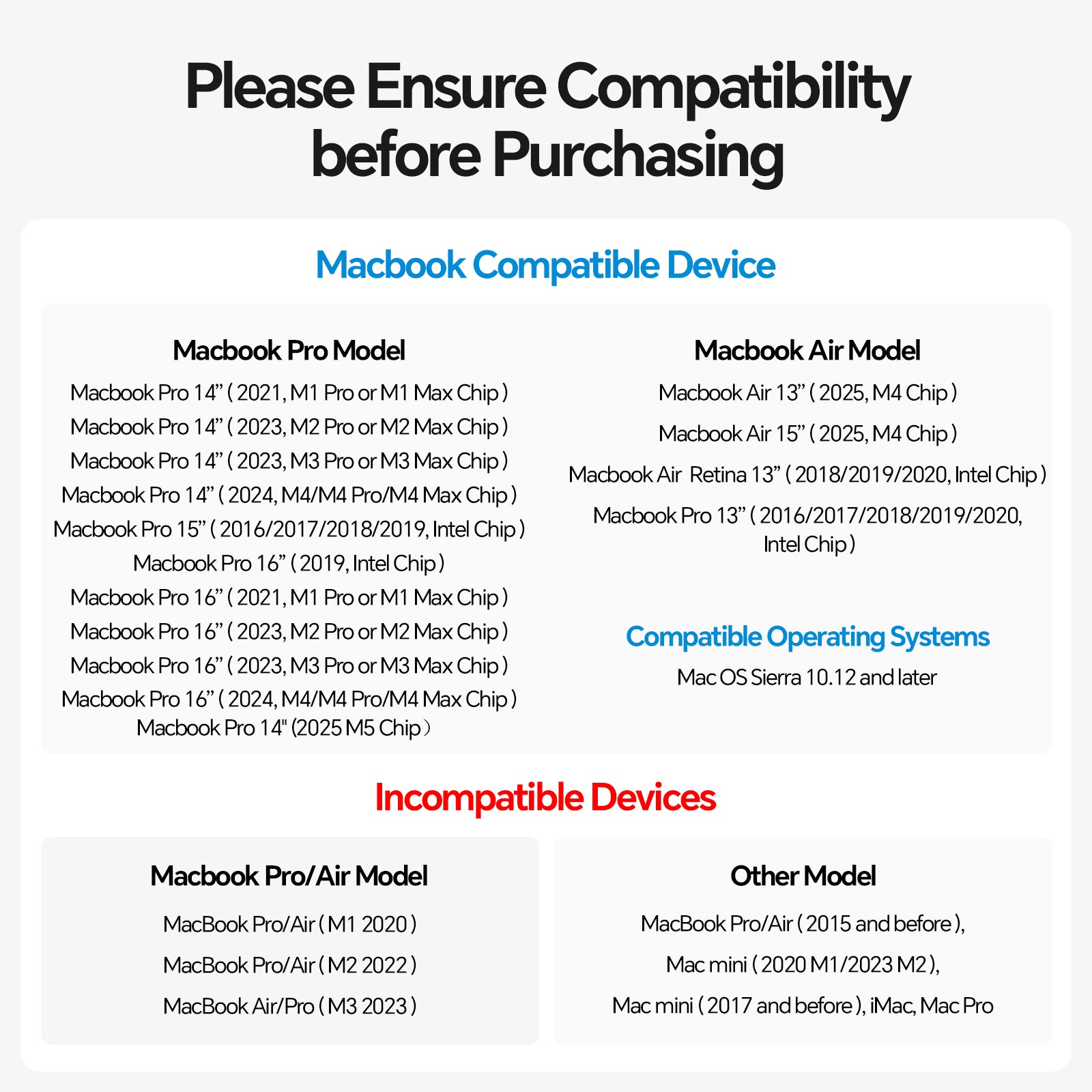PULWTOP USB C Docking Staton Dual 4K@60Hz Monitor ( 2 HDMI, PD, Ethernet, USB A/C 10Gbps, Audio, SD/TF)