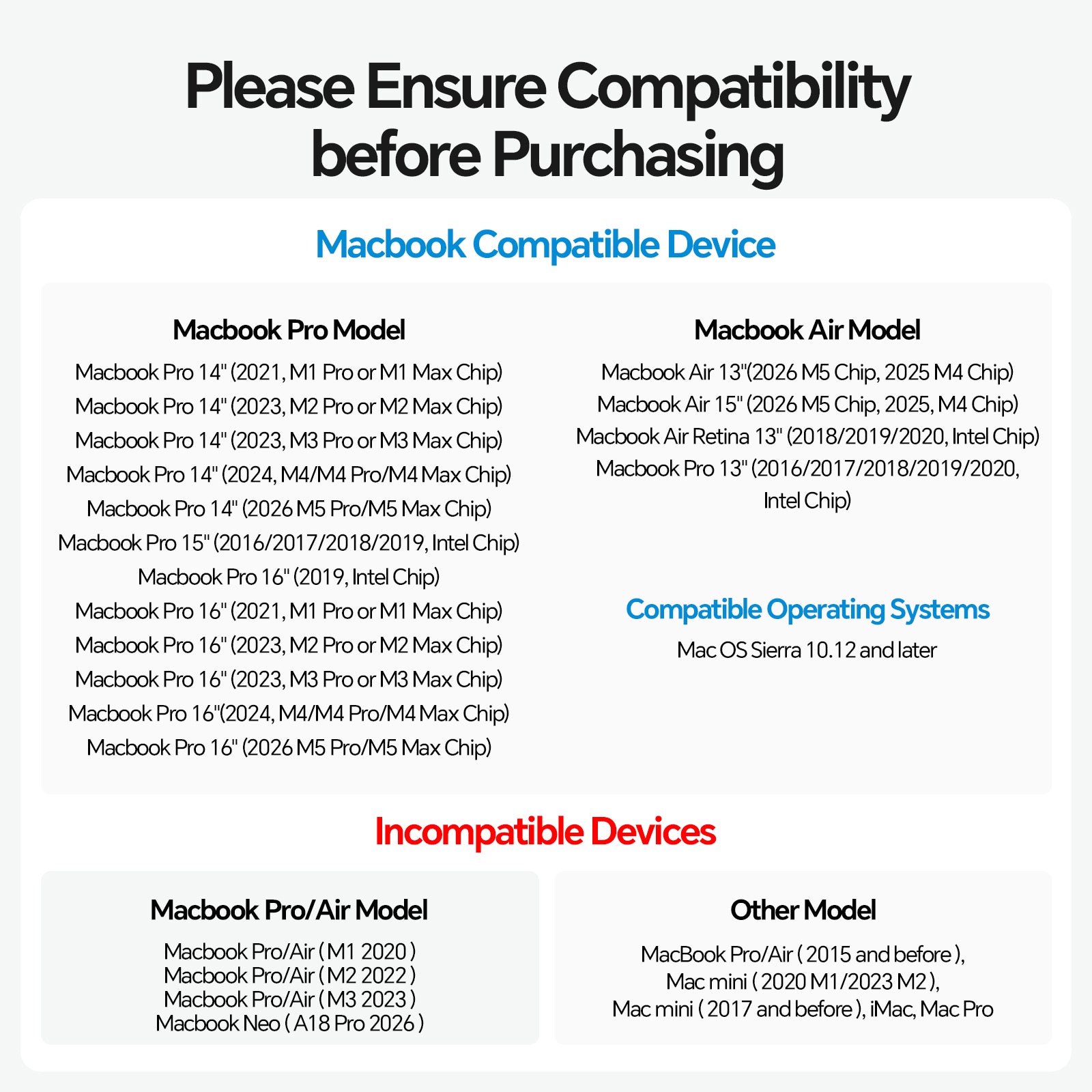 PULWTOP Macbook Docking Station Dual Monitor with 2×HDMI, 10Gbps USB-C/A, Ethernet, Audio for MacBook Pro/Air M4/M5 – Midnight