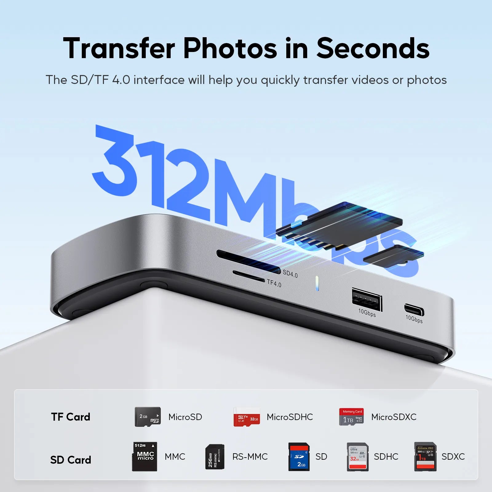 PULWTOP 9 in 1 USB C Mini Dock with 4K@120Hz/8K@30Hz HDMI, 2.5G LAN, 100W PD, USB A/C 10Gbps, SD/TF 4.0, with MacBook and Type c Laptops