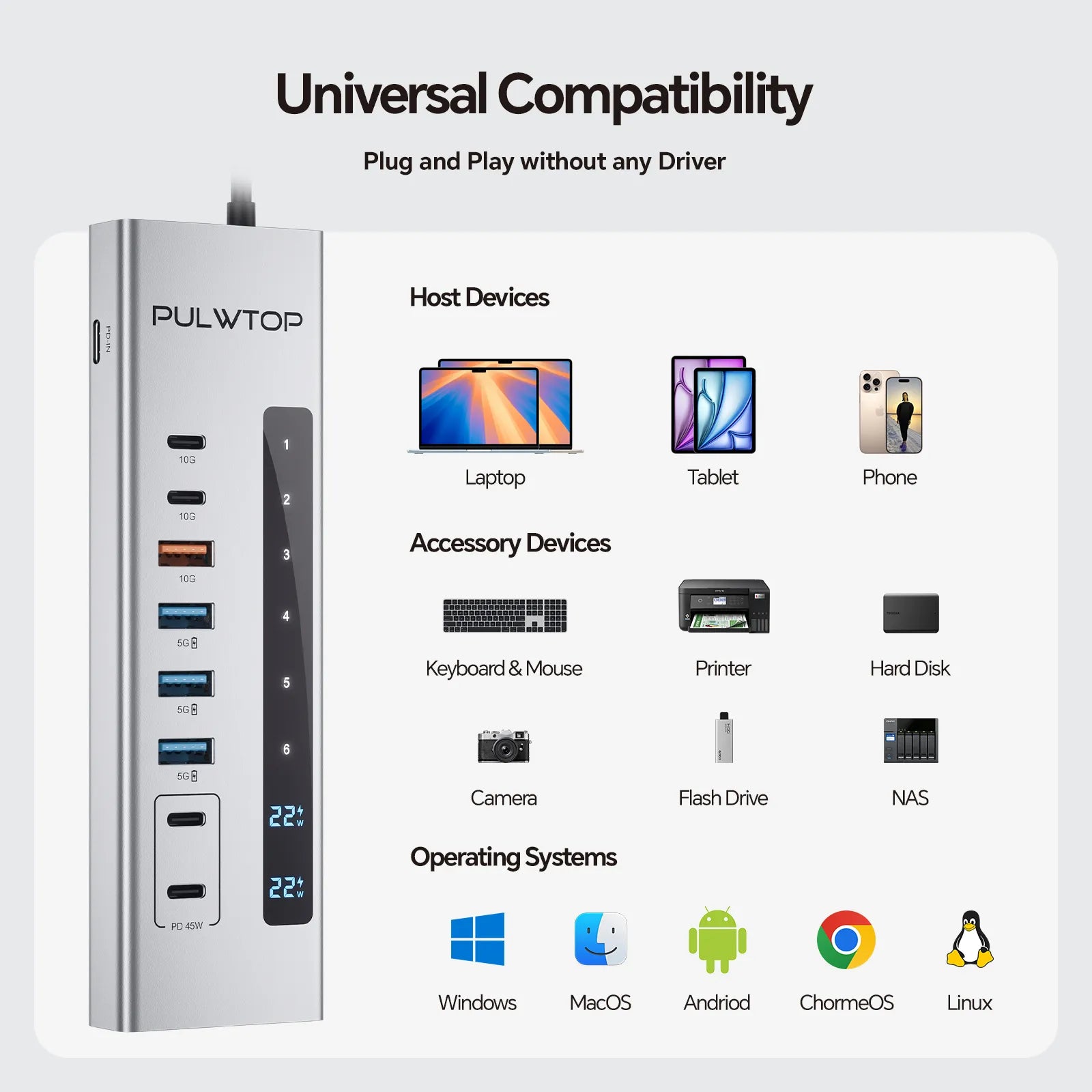 PULWTOP Powered USB C Hub, PULWTOP 11-in-1 USB Hub with SD/TF, 2*USB-C 10Gbps, 4*USB-A 5/10Gbps and 2 * 24/45W Type-C PD Charging Ports (Not Support Video), USB Powered Hub (72W DC Adapter Included)