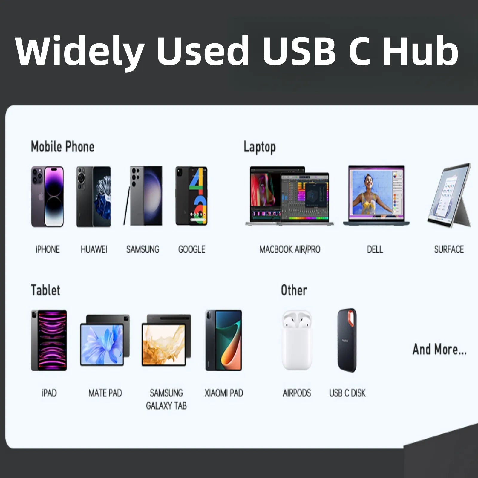 PULWTOP 7-in-1 10Gbps USB C supports data and charging (non-video) for iMac, MacBook Pro/Air, iPad, XPS