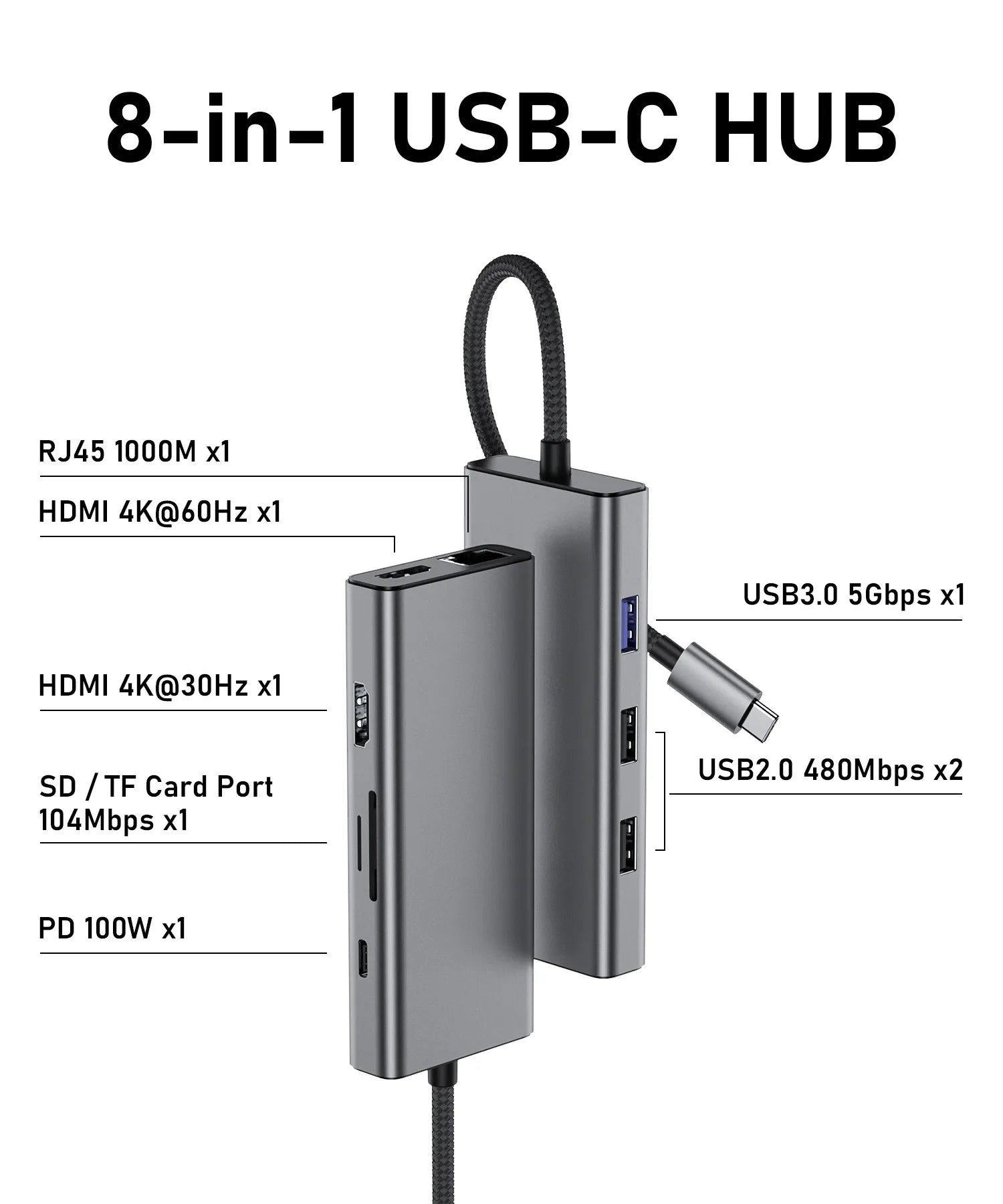 PULWTOP 9-in-1 USB C Hub Dual HDMI Monitor USB C Adapter with Dual HDMI, 3x USB 3.0, Ethernet, PD