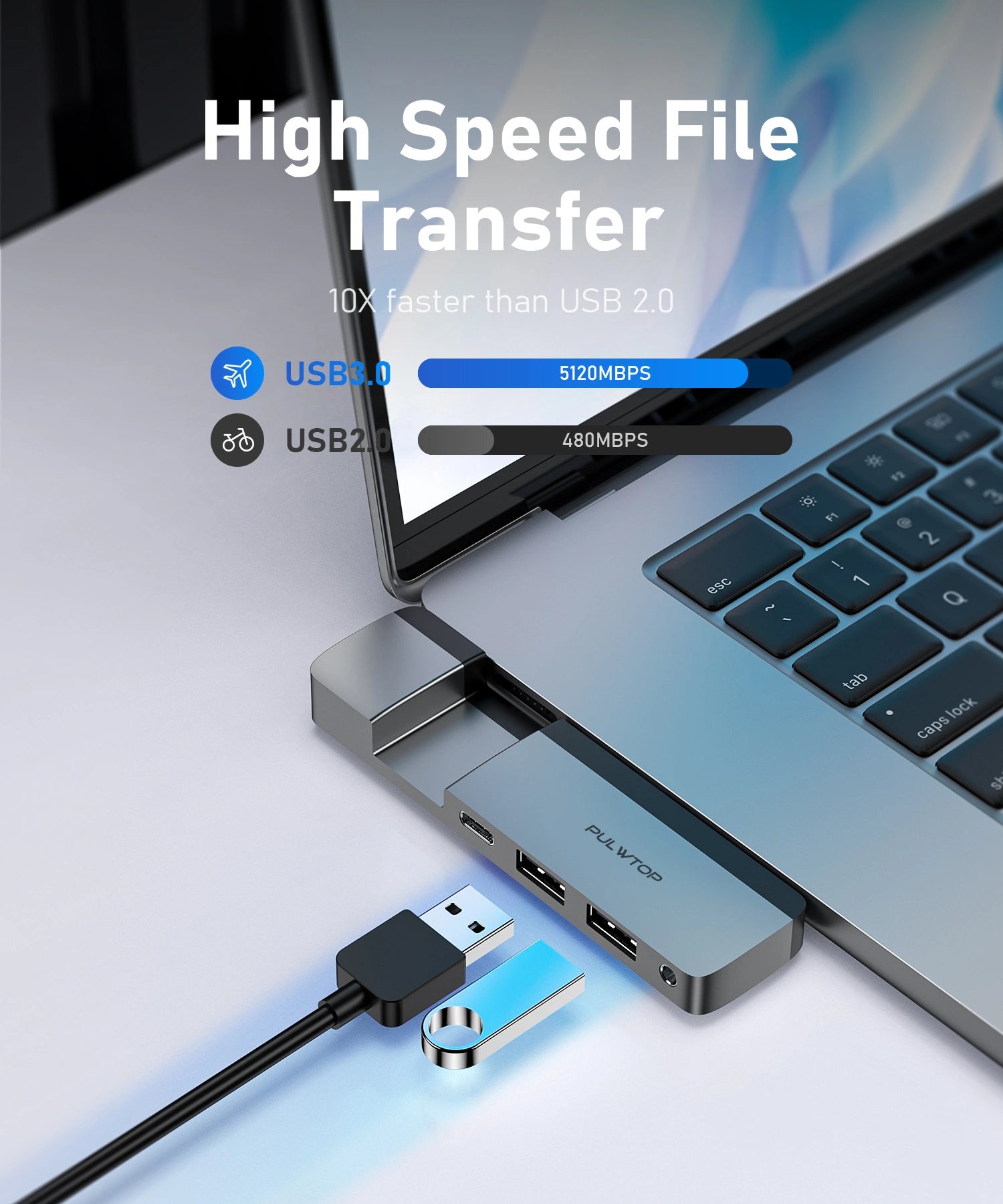 PULWTOP USB C hub for MacBook with multi-function USB C port (supports 5K@60Hz, data transfer, 100W power supply), suitable for M1, M2 MacBook Air/Pro