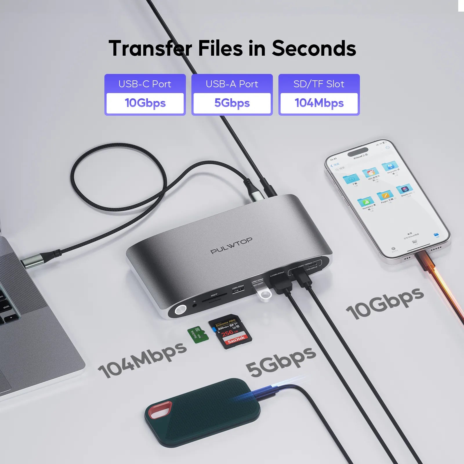 PULWTOP DisplayLink Docking Station Triple Monitor with 140W Power Adapter, 4K@60HZ Laptop USB C Docking Station