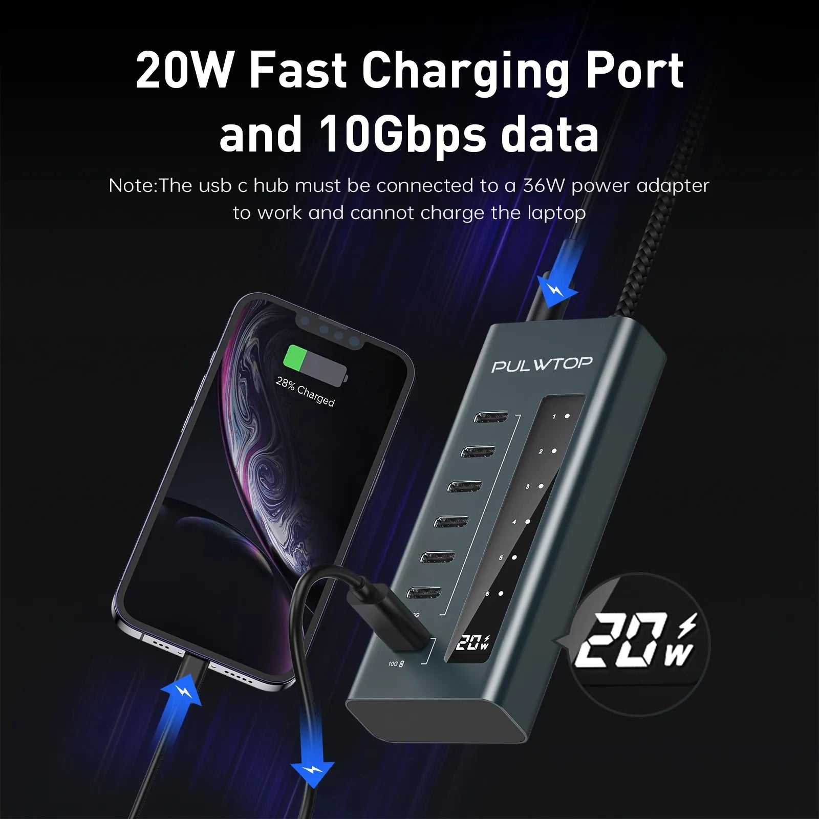 PULWTOP 7-in-1 10Gbps USB C supports data and charging (non-video) for iMac, MacBook Pro/Air, iPad, XPS