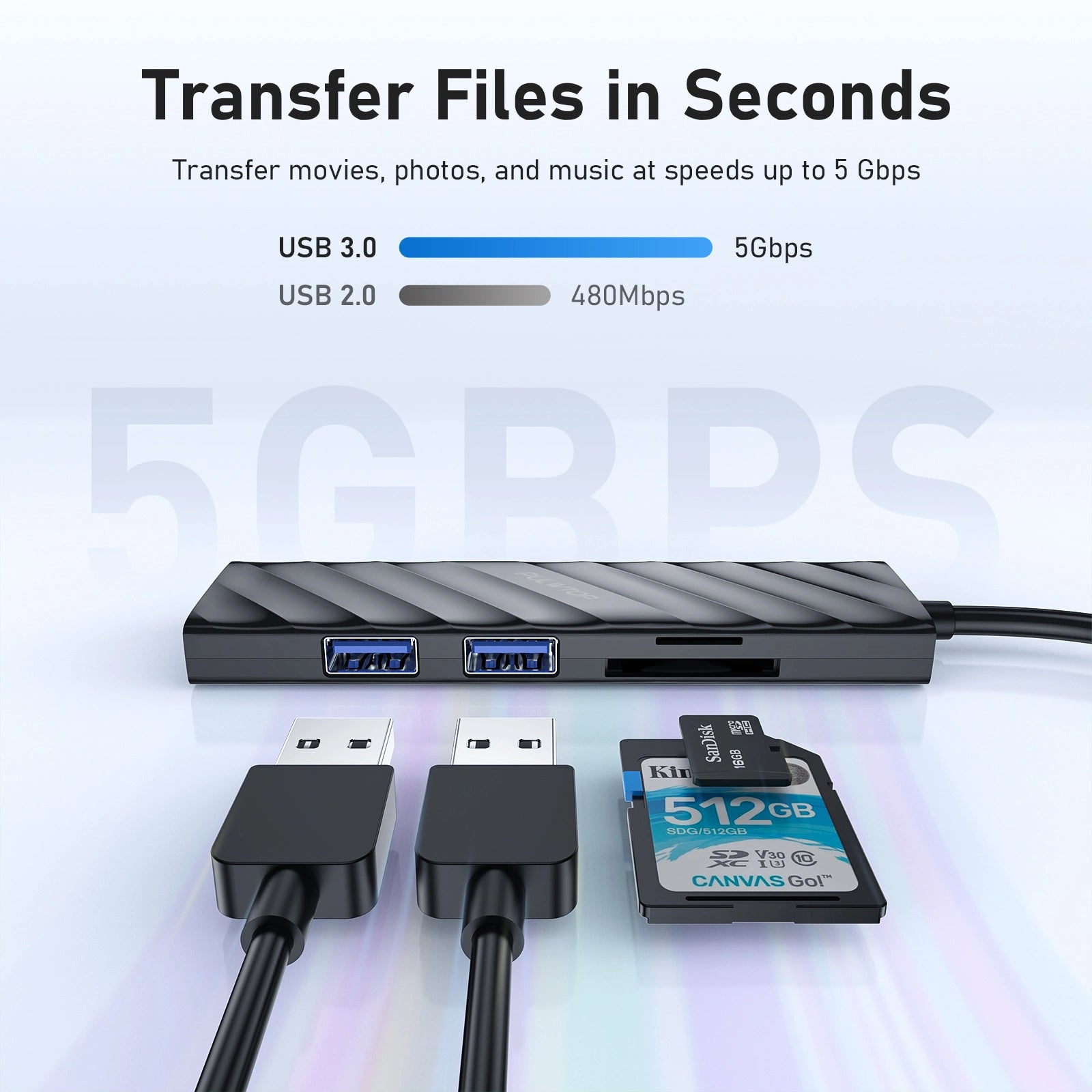 PULWTOP 5-in-1 USB C Adapter with HDMI 4K 30Hz, USB 3.0, TF/SD Card Reader