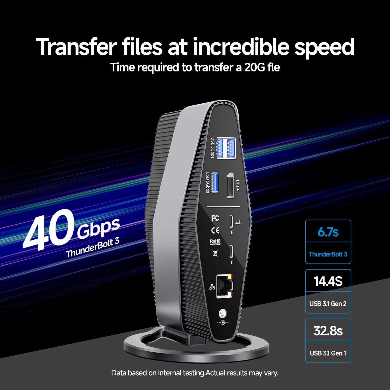 PULWTOP Thunderbolt 3 Docking Station ( Single 5K Display, Dual 4K, 40Gbps)