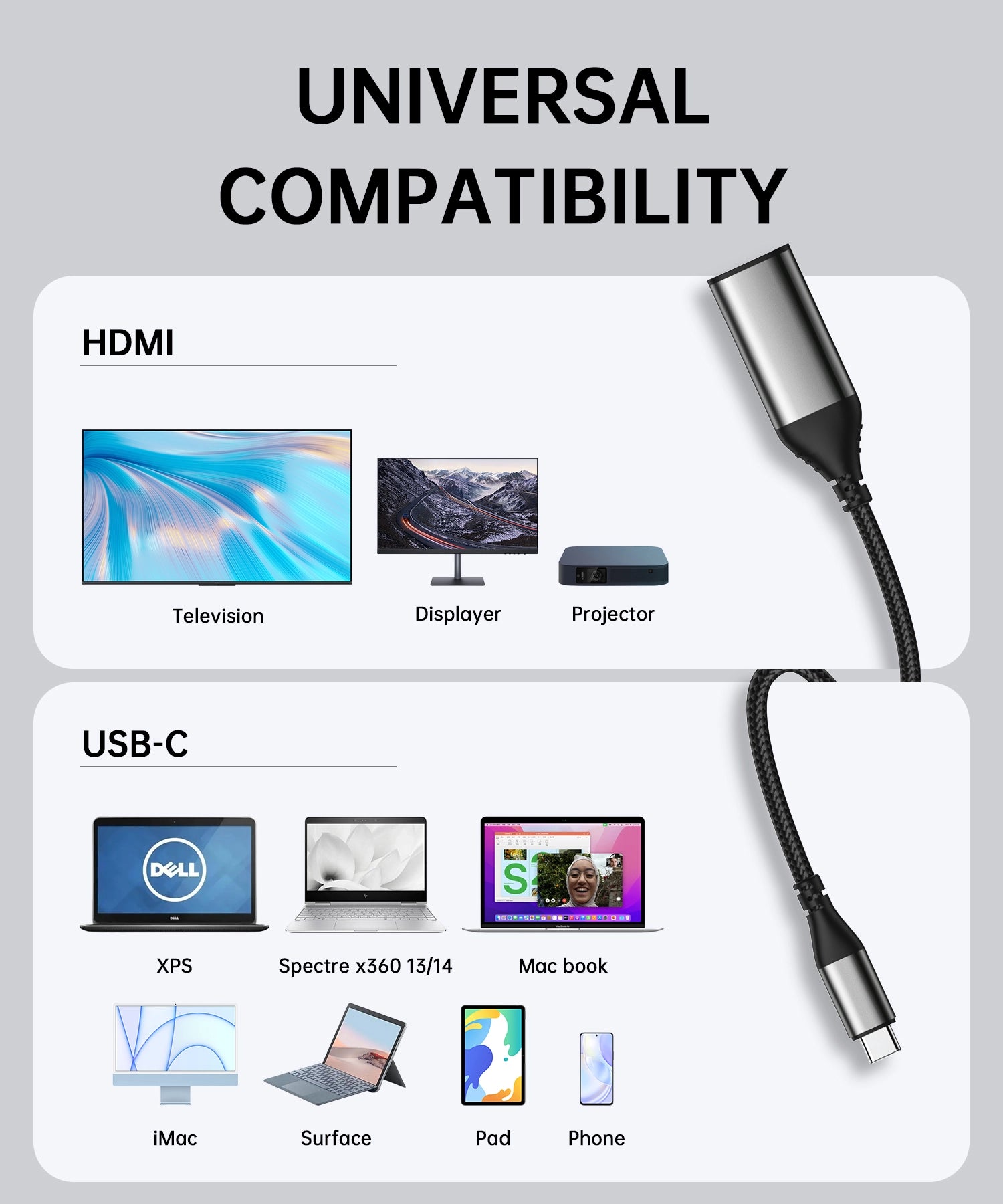 PULWTOP USB C to HDMI Adapter 4K@60Hz, Compatible with Thunderbolt 3 Port