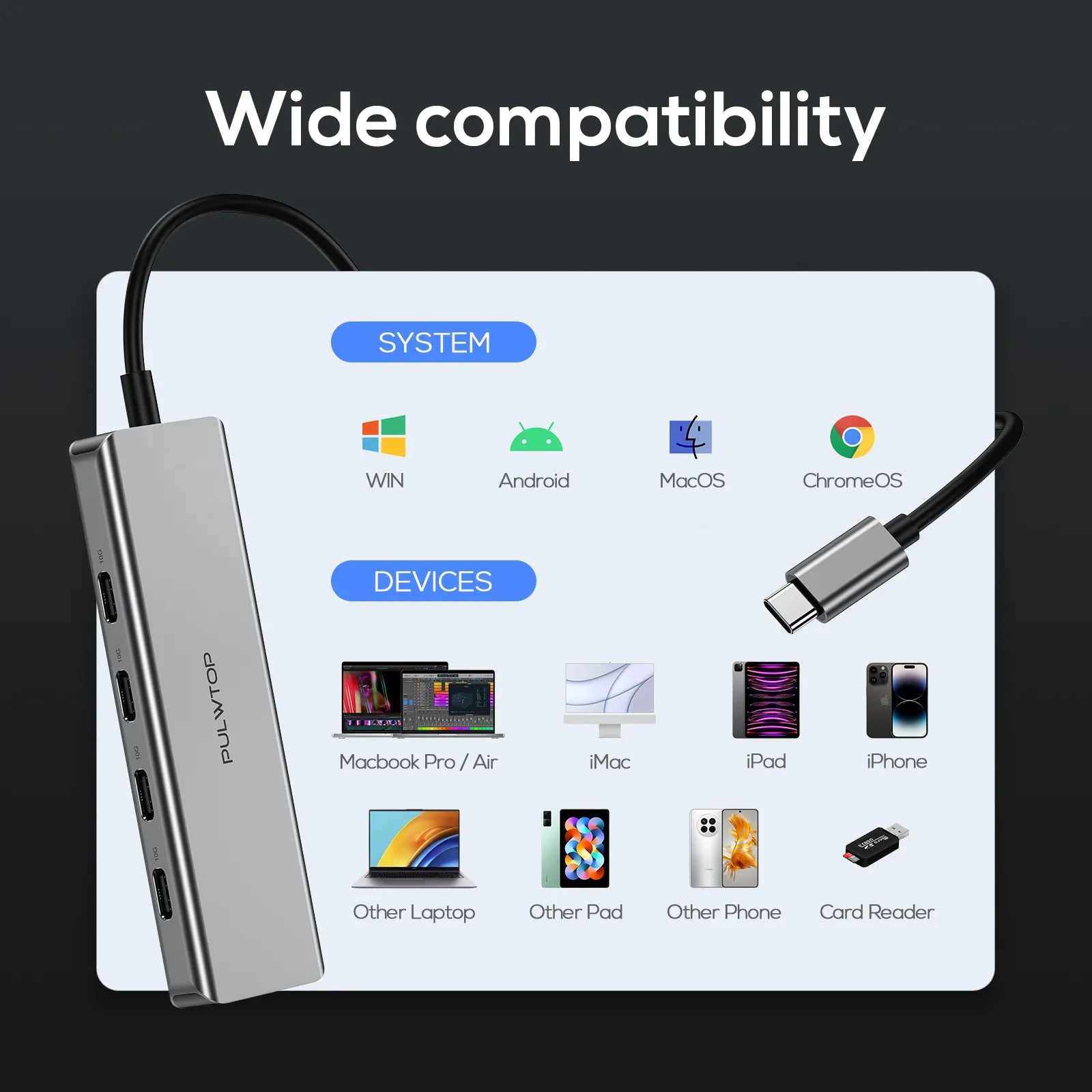 USB C Hub 10Gbps with 4 USB 3.0 Ports for MacBook Pro/Air, iMac, iPad, Phone, Dell, HP, Lenovo, Surface Pro, Chromebook and More