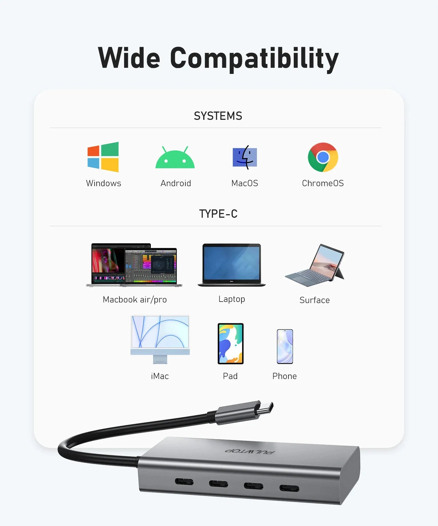 PULWTOP 4 Ports 10G USB C HUB For Mac,iMac,iPad and USB C Laptop