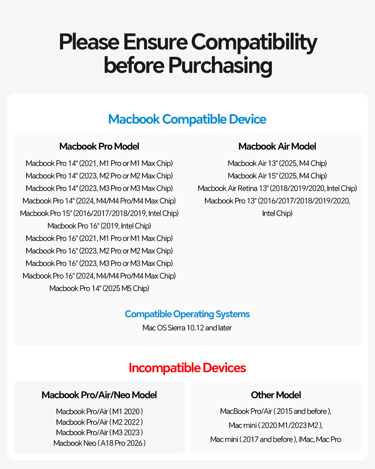 MacBook Docking Station Dual Monitor with 2 HDMI 4K@60Hz, USB A/C 10Gbps, Vertical Dock Stand for MacBook Pro Air M3 M4