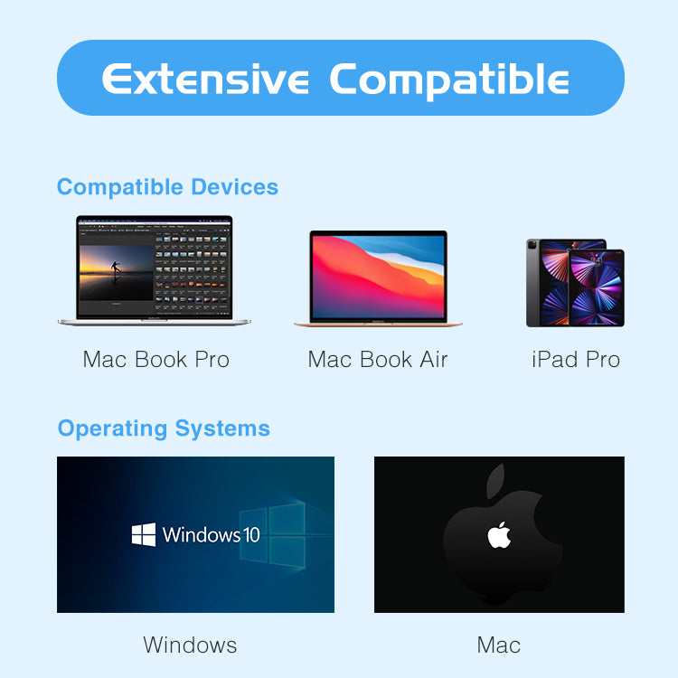 Pulwtop USB C to Dual HDMI Adapter, Dual Monitor Adapter USB C Adapter USB C Hub for Laptop HP/Dell/Surface/Lenovo/ Thinkpad/Chromebook
