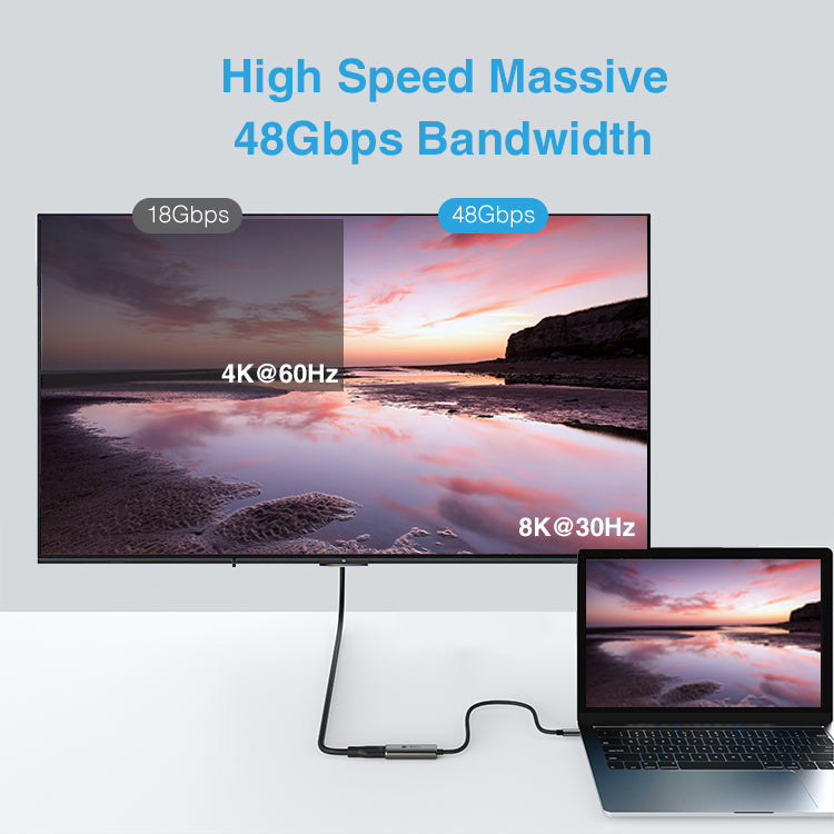 Pulwtop USB C to HDMI Adapter 8K HDMI to USB Type C (Thunderbolt 3) Adapter 4K@120Hz Compatible with MacBook Pro/Air, iPad Pro, iPad Air, Dell XPS, etc.