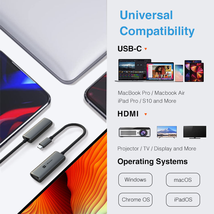 Pulwtop USB C to HDMI Adapter 8K HDMI to USB Type C (Thunderbolt 3) Adapter 4K@120Hz Compatible with MacBook Pro/Air, iPad Pro, iPad Air, Dell XPS, etc.