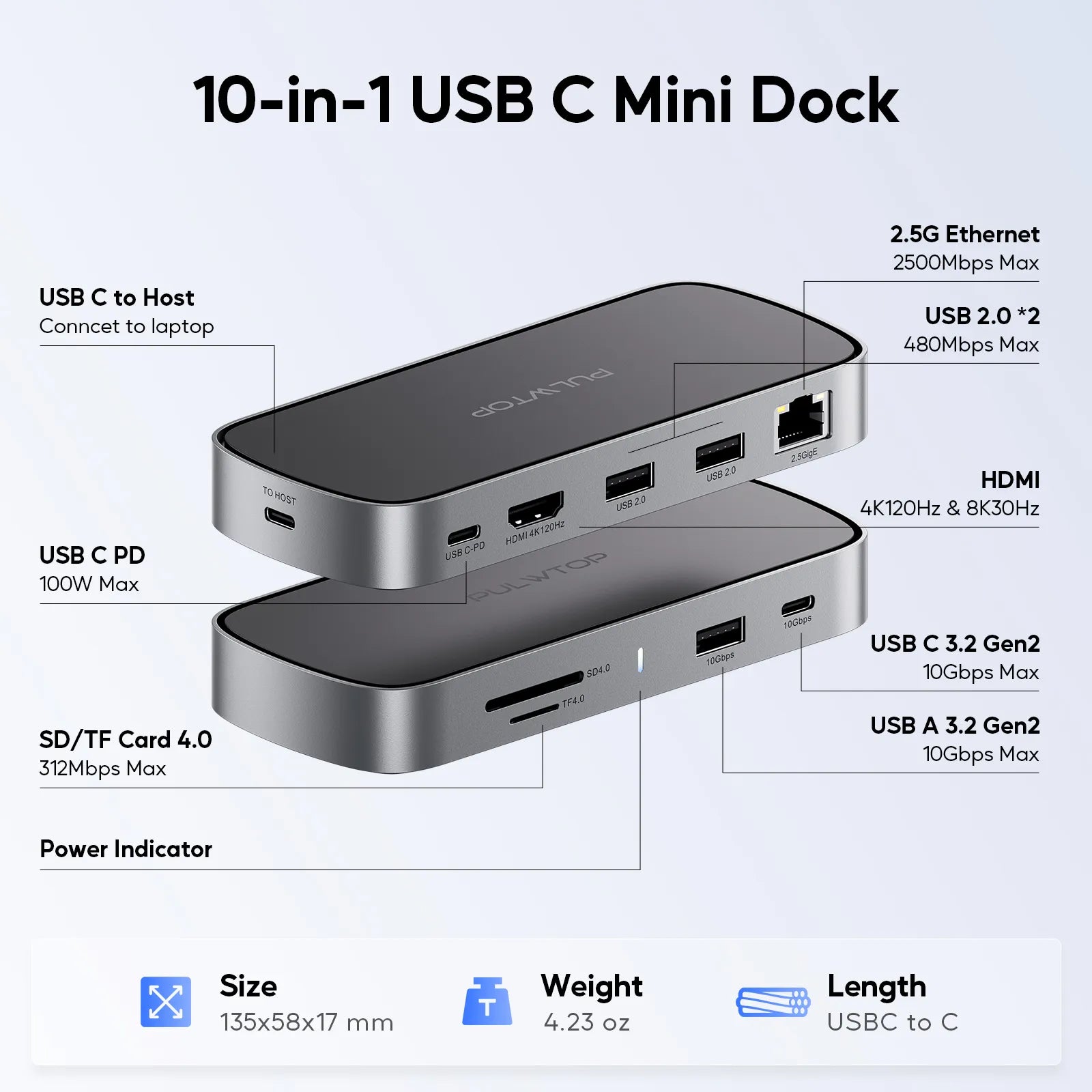 PULWTOP 9 in 1 USB C Mini Dock with 4K@120Hz/8K@30Hz HDMI, 2.5G LAN, 100W PD, USB A/C  10Gbps, SD/TF 4.0, with MacBook and Type c Laptops