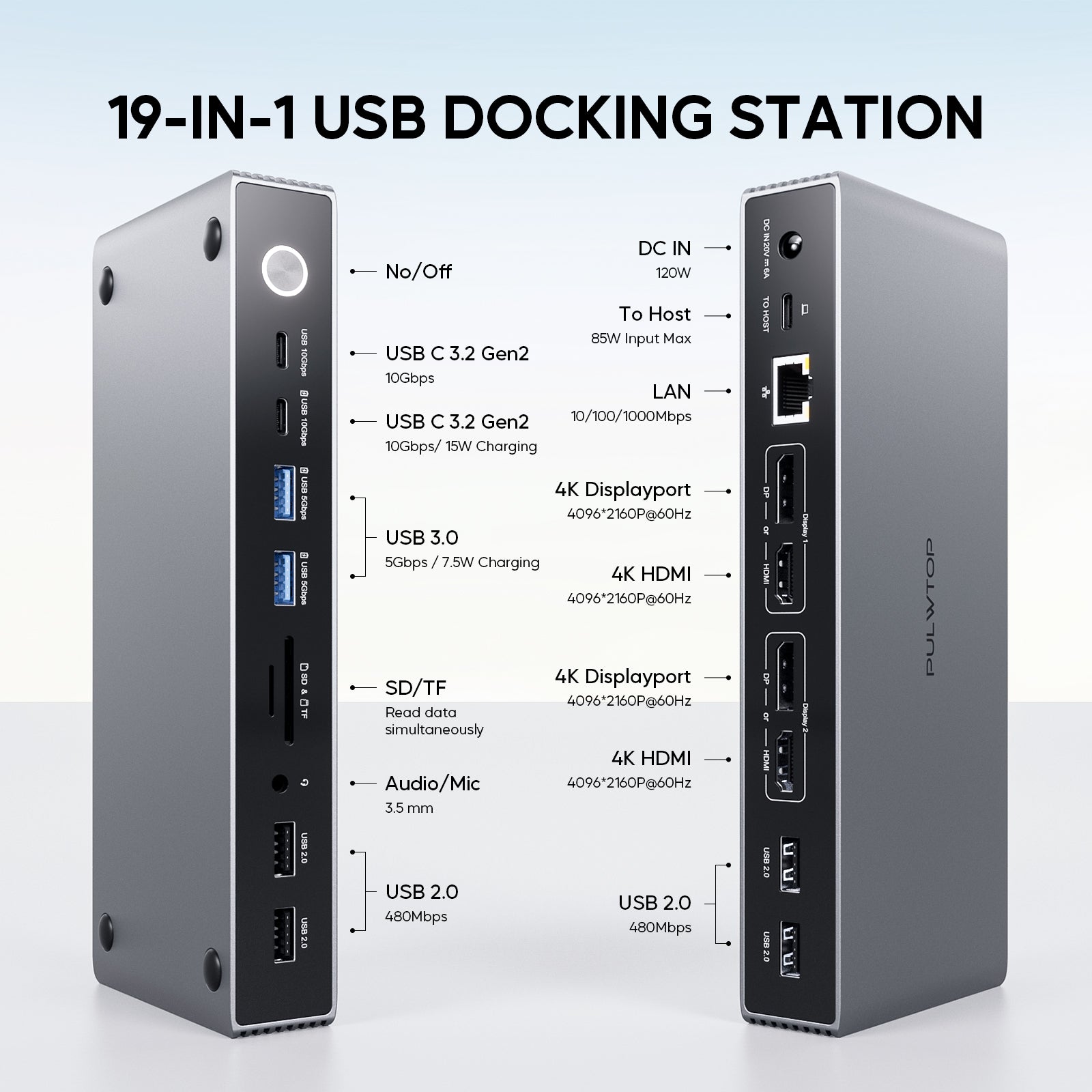 PULWTOP USB C DisplayLink Docking Station Dual Display with HDMI 4K@60Hz, DisplayPorts, USB C Data,USBA, Ethernet, Audio