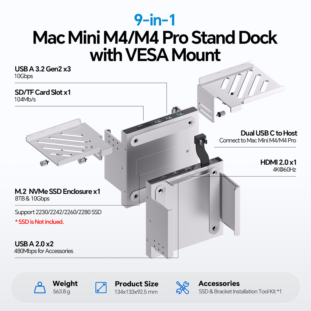 Mac Mini HUB