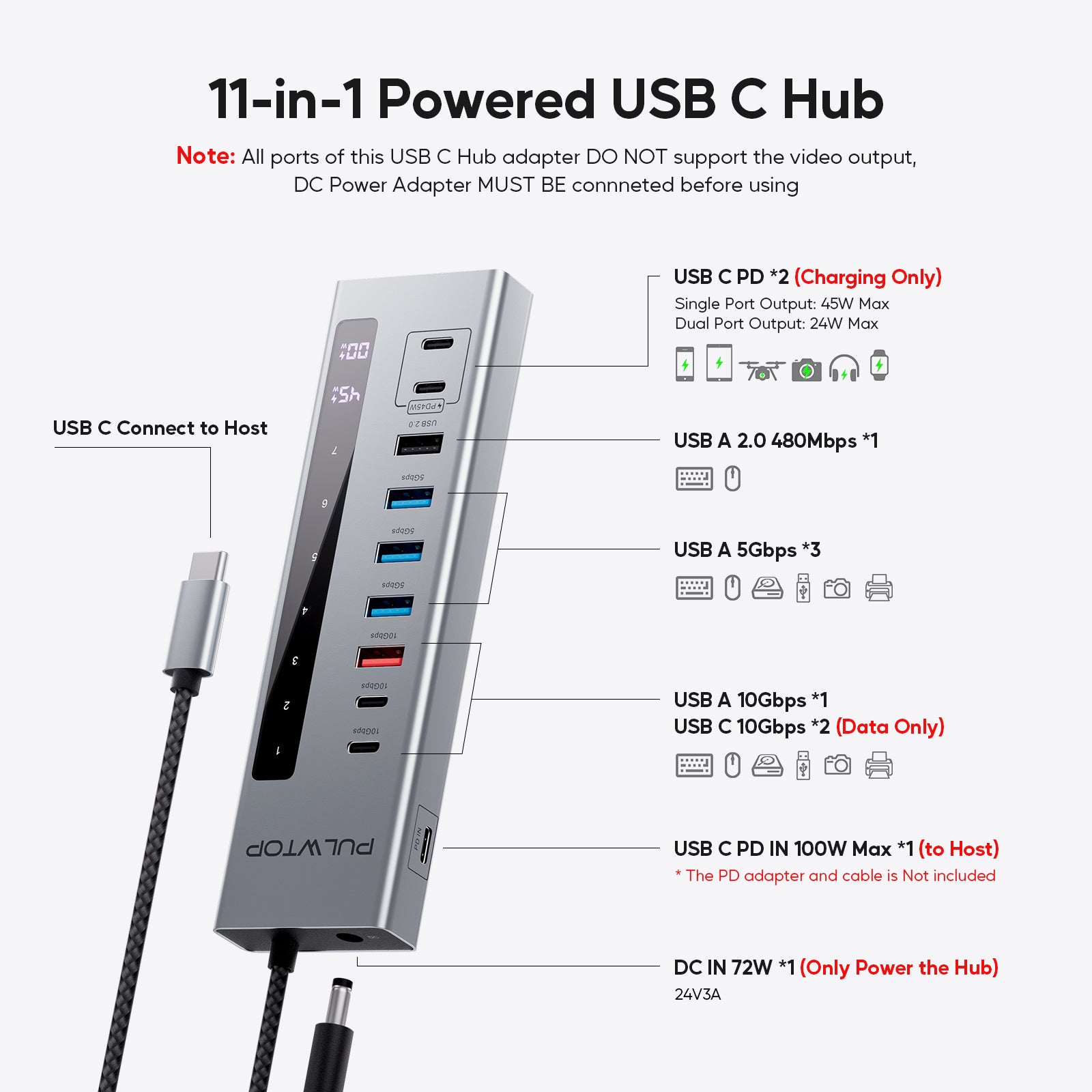 PULWTOP 10-in-1 Powered USB C Hub with 3 x USB A/C 10Gbps, 3 x USB-A 5Gbps, USB A 2.0, 100W USB-C PD-in, 2 x 24/45W USB-C PD Charging Data Hub for PC Laptops (72W Adapter Included)