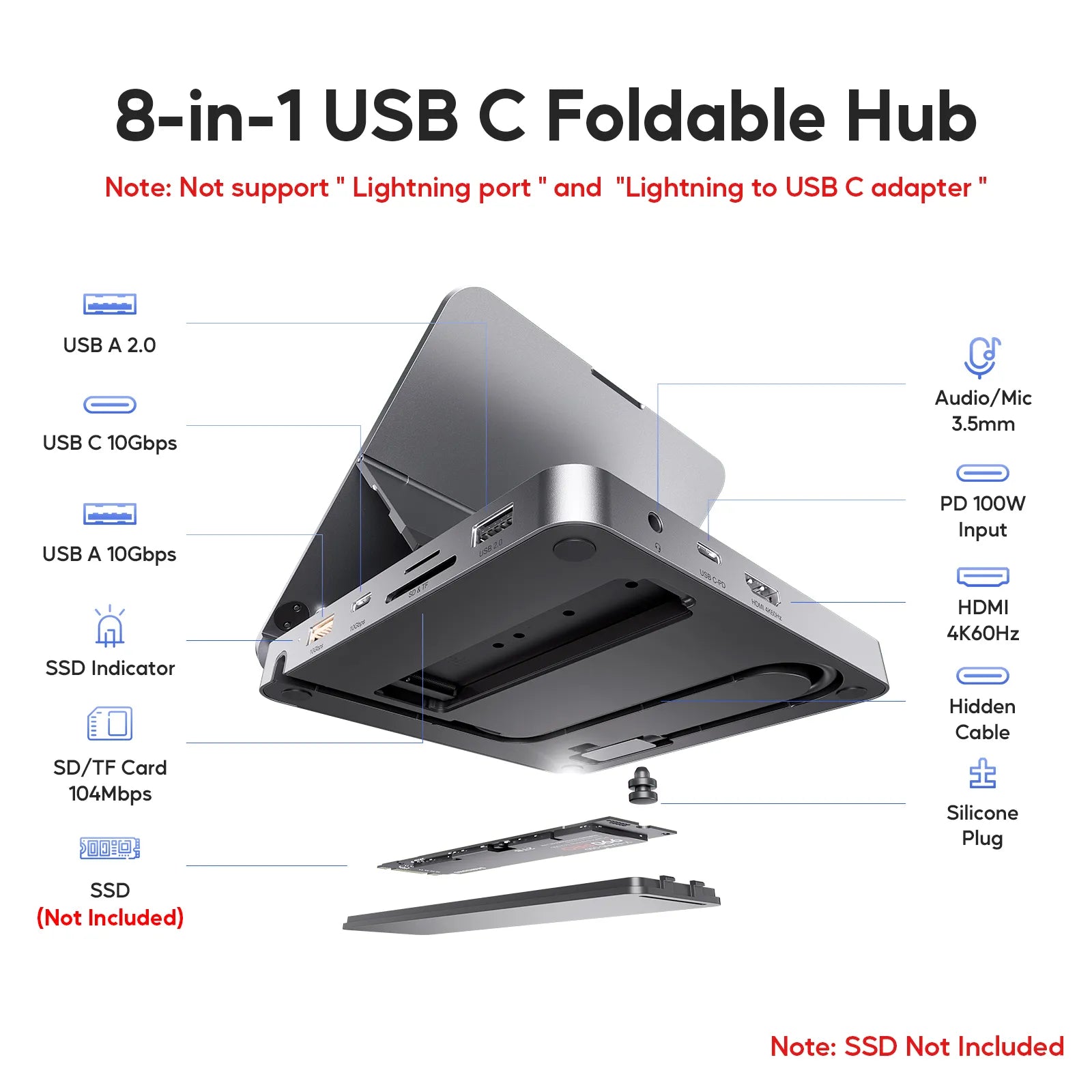 PULWTOP USB C Docking Station, With 4KHDMI, 100W PD Aluminum Hub with SSD Case, Foldable Stand Base for iPad