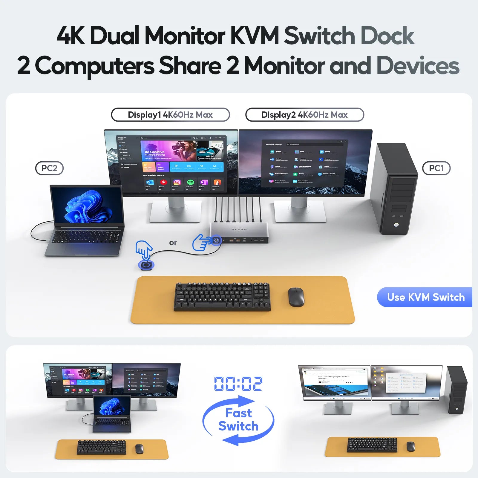PULWTOP KVM Switch Docking Station for Laptop & Desktop, 4K EDID KVM Switches Dock Dual Monitor with 2 HDMI, USB A/C Gen2 10Gbps, 15W Charging, Audio, USB C Swtich Docking MST for Gaming Home Office