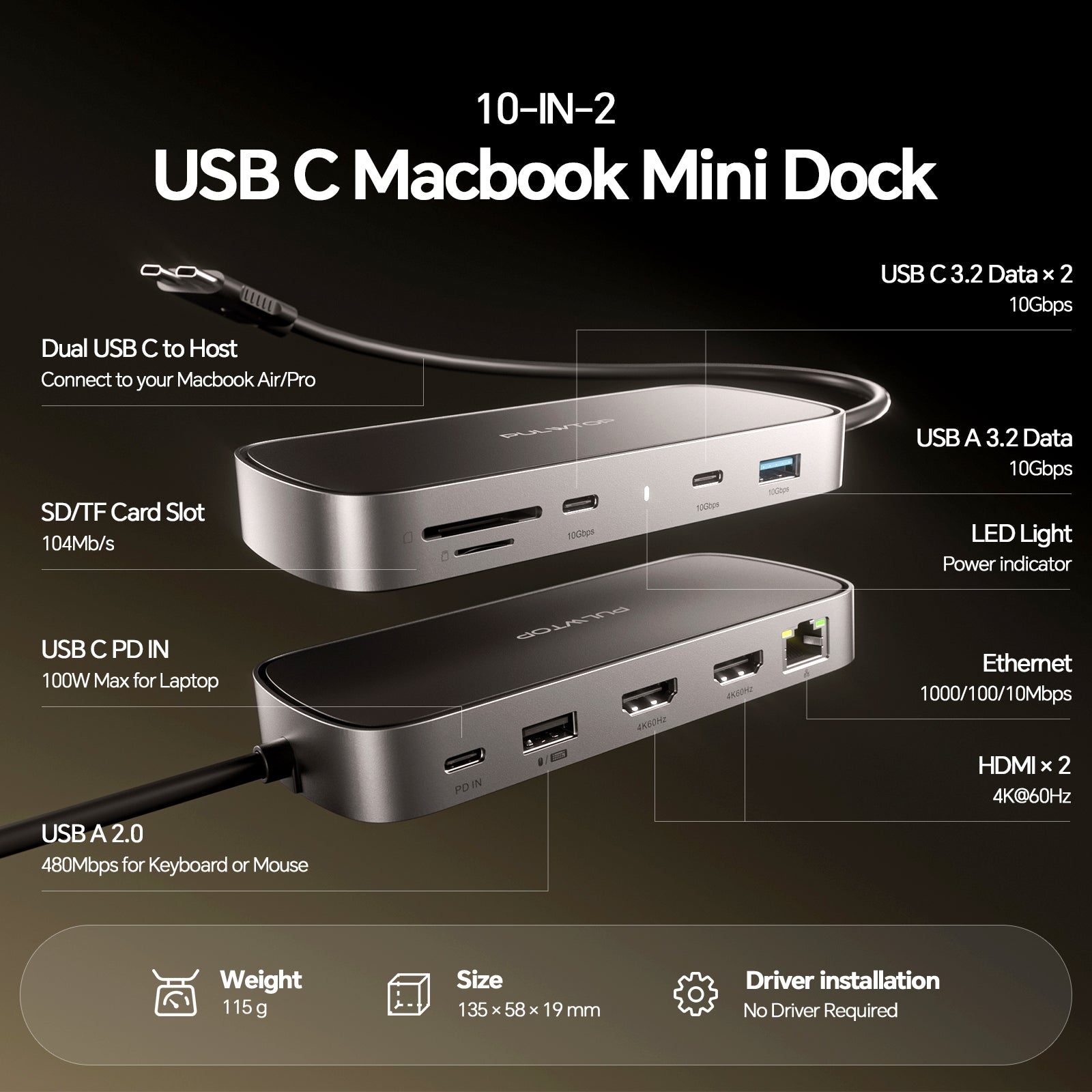PULWTOP MacBook Pro Docking Station Dual Monitor 4K@60Hz for MacBook Pro/Air M5/M4/M3 Pro & Max, Macbook Pro Dock （2HDMI,PD,Ethernet,USB A/C 10Gbps）