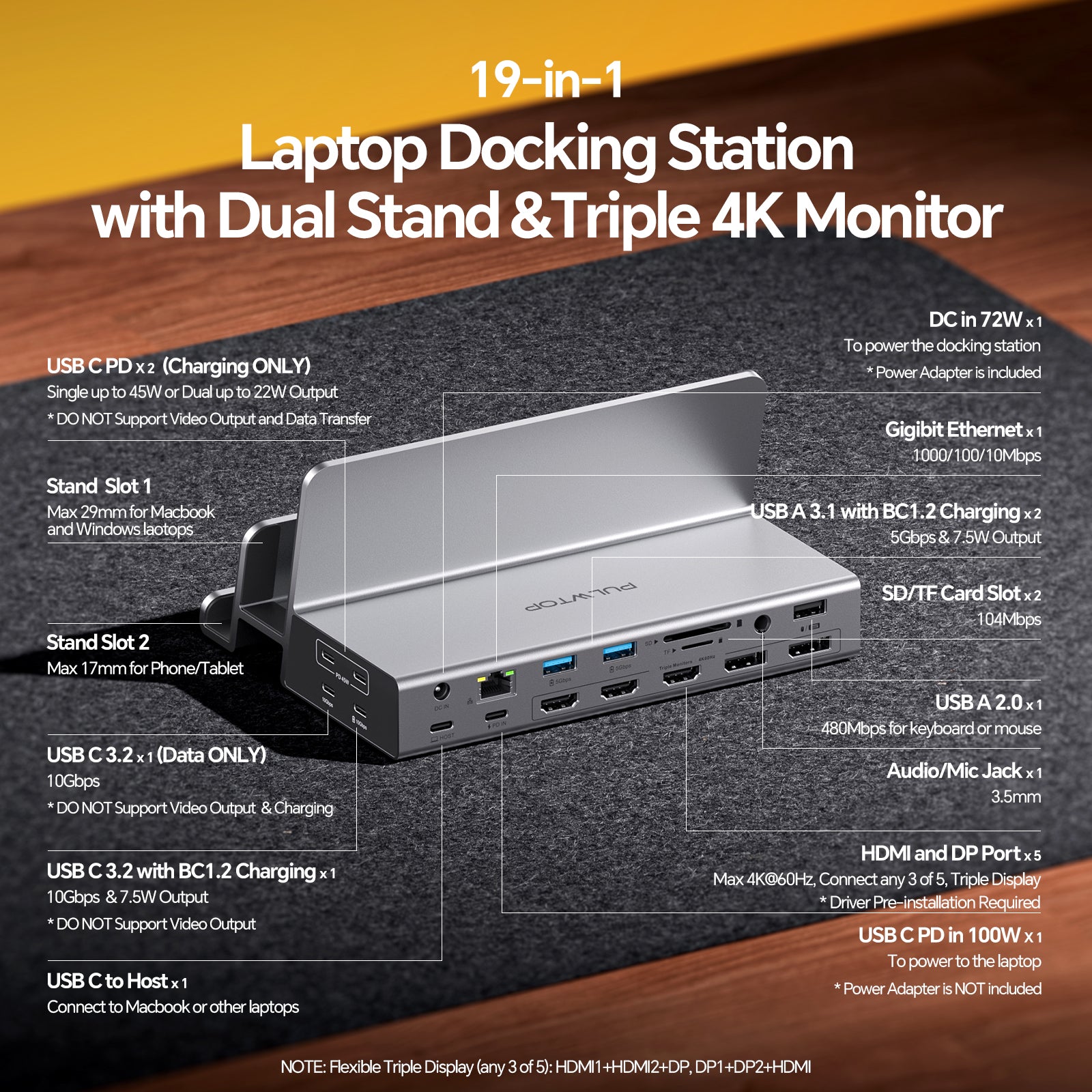 PULWTOP Triple Display Docking Station Stand（17-in-1, 100W PD, 4K Displays with 3 HDMI or 2 DisplayPort ）Driver Required