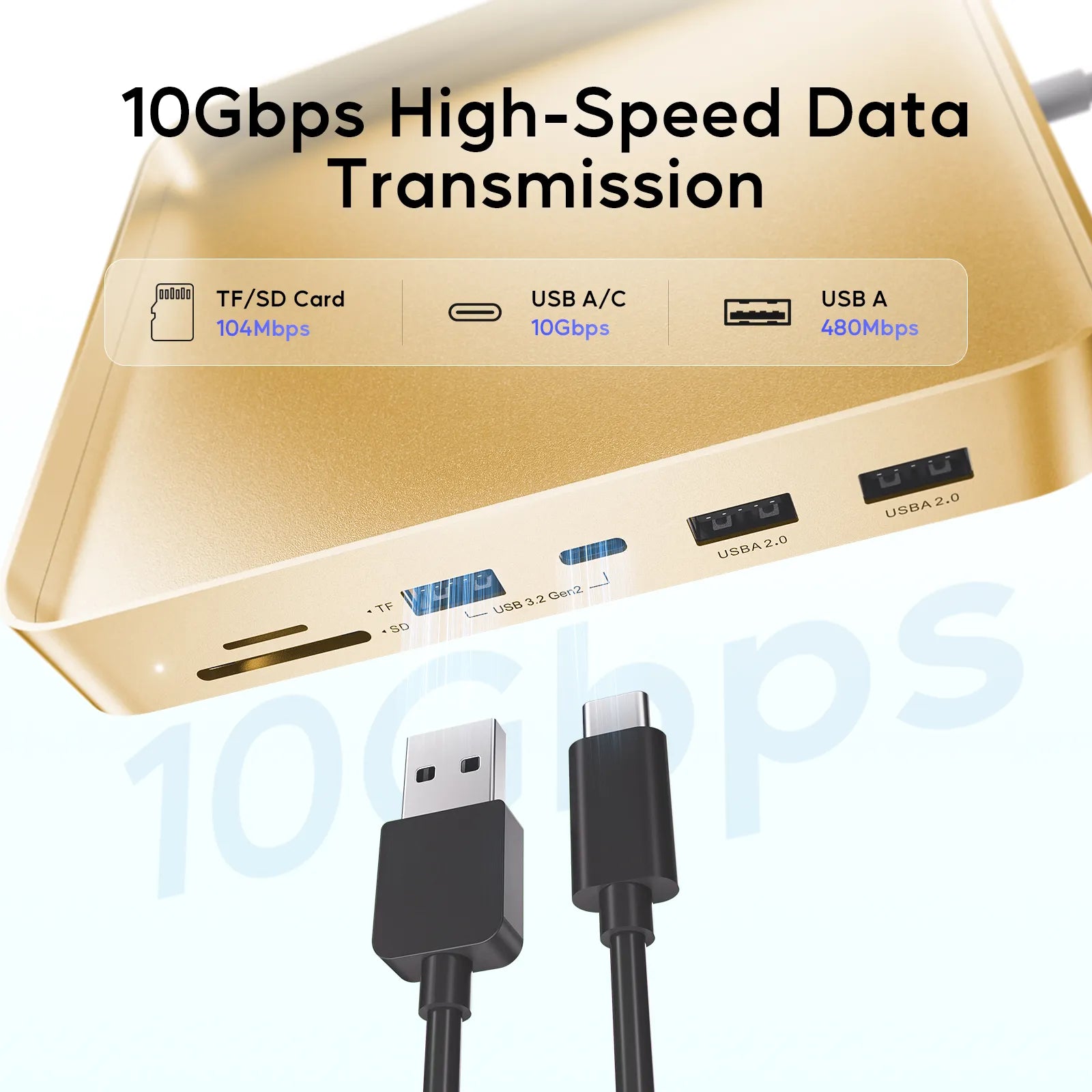PULWTOP 7-in-1 USB C HUB for iMac 24-inch 2021, USB Hub