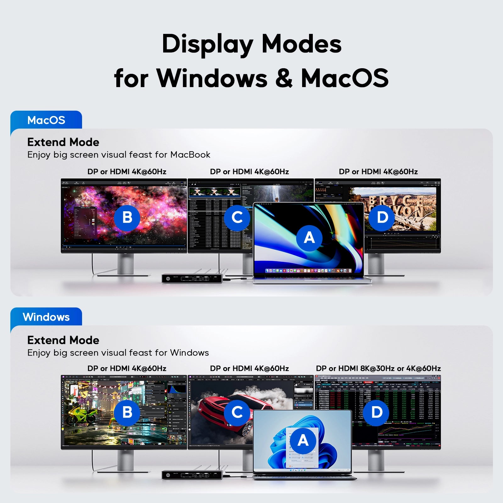 PULWTOP USB C DisplayLink Dock Triple Displays for MacBook M1/M2/M3 Windows