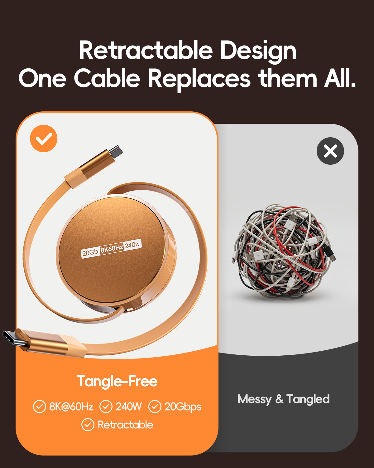 PULWTOP Retractable USB C to USB C Cable, USB 4 Cable with PD 240W, 20Gbps, 8K60Hz - Orange