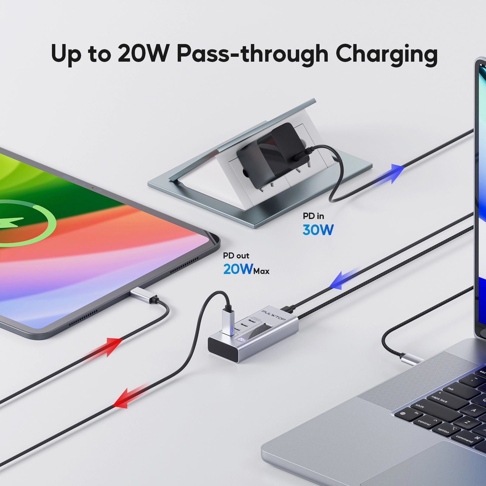 PULWTOP 4 in 1 USB C to USB C Hub Support Data 10Gbps & Charging(Not Support Video)