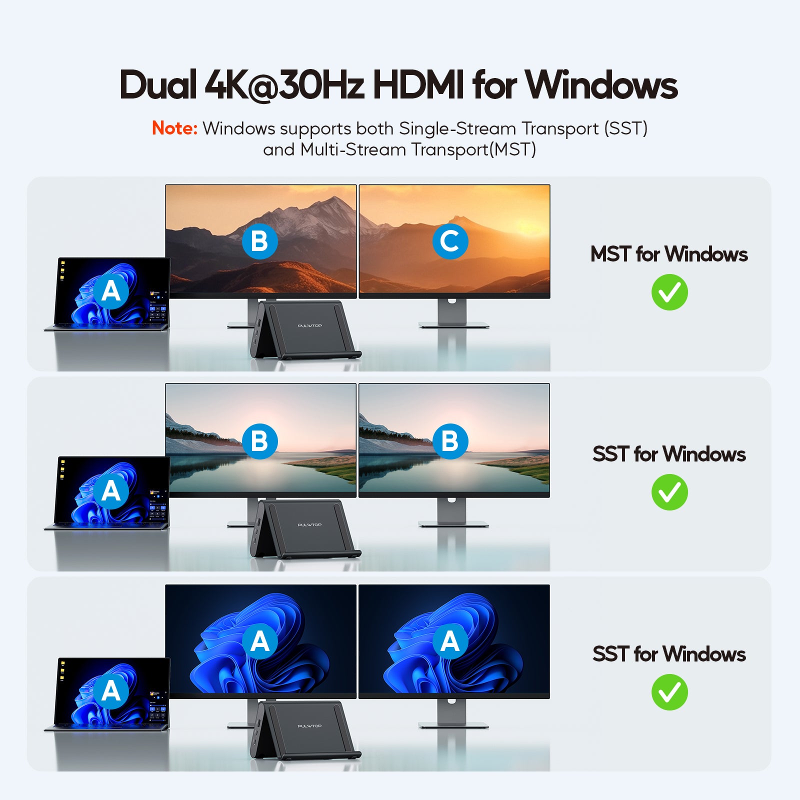 PULWTOP Laptop Docking Station Dual Monitor, Vertical Stand for Surface Pro 11/10/9/8 & Windows Laptops (4K@60Hz HDMI, 3X USB-C/A 10Gbps)