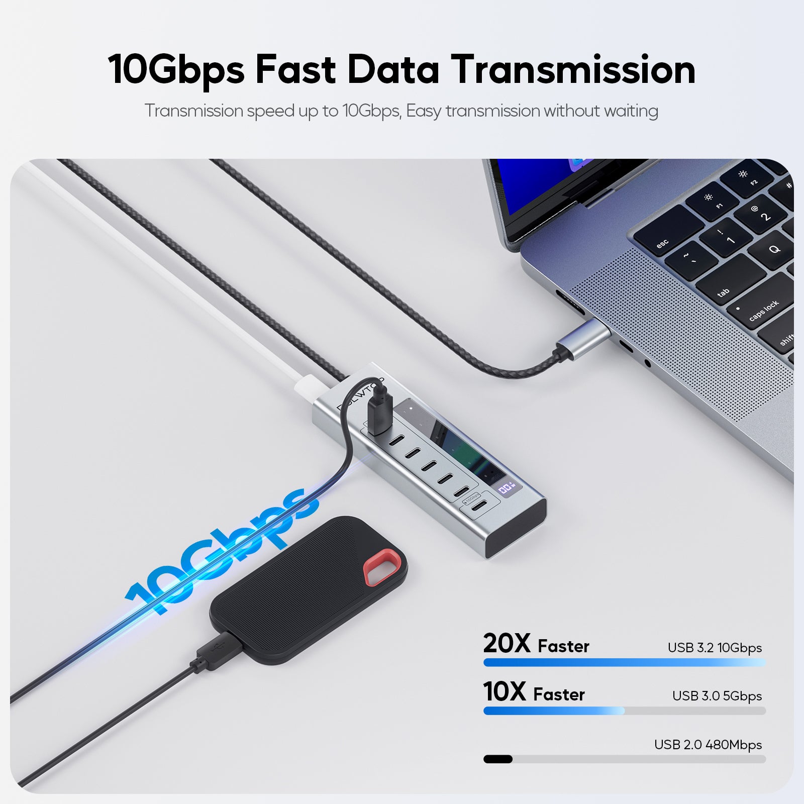 PULWTOP Powered USB C Hub, 7-in-1 USB C Hub Support 10Gbps Data&20W Charging, USB-C HUB Adapter for MacBook, iMac, iPad, Phone, and Other Laptops. (Not Support Video and Power Adapter Not Included)