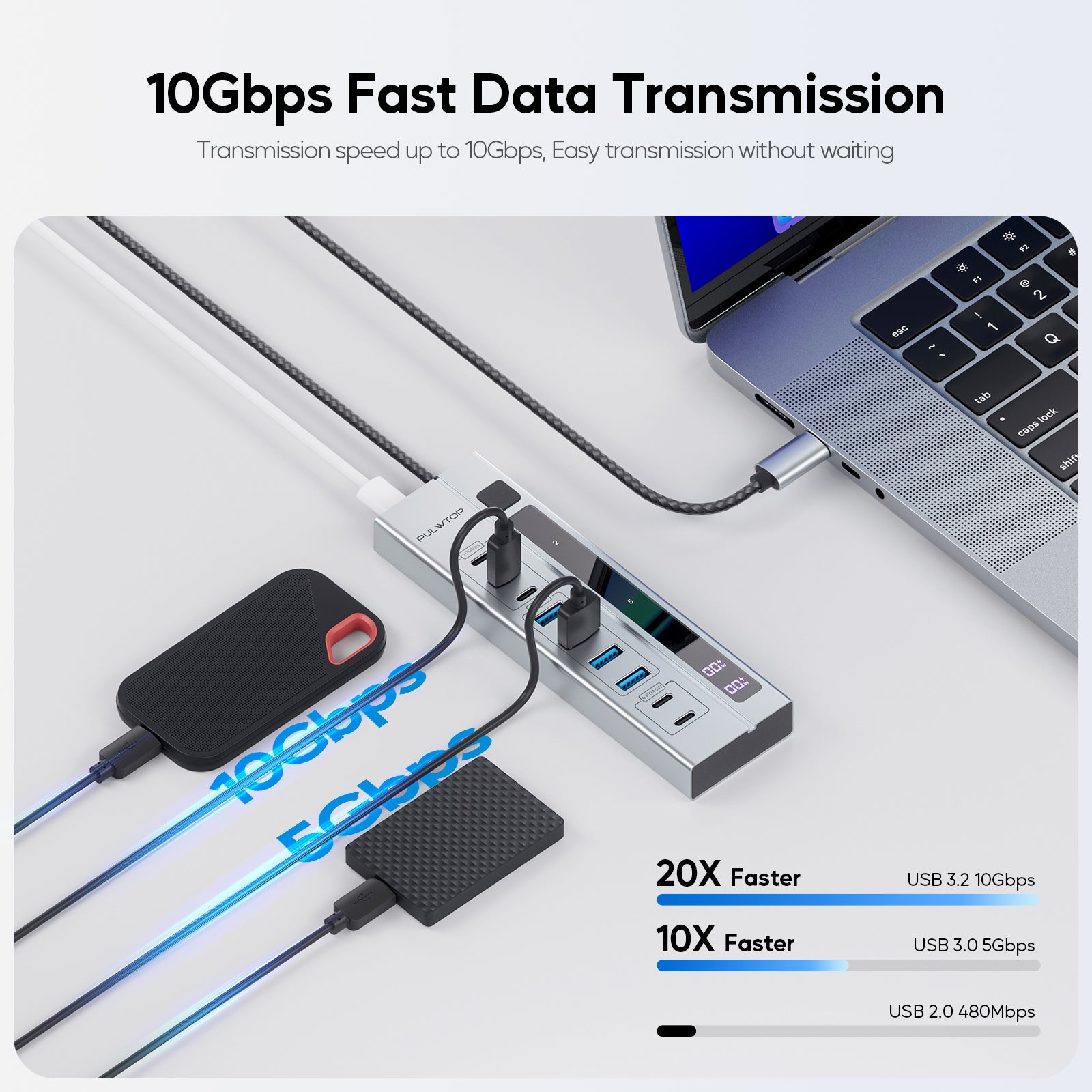 PULWTOP 9-in-1 USB 3.2 Data Hub, Power Adapter NOT Included, Powered USB C Hub with 3 x USB-C 10Gbps, 4 x USB-A 5Gbps and 2 x 24/45W USB-C PD Charging Ports USB Hub for MacBook Laptops Tablets