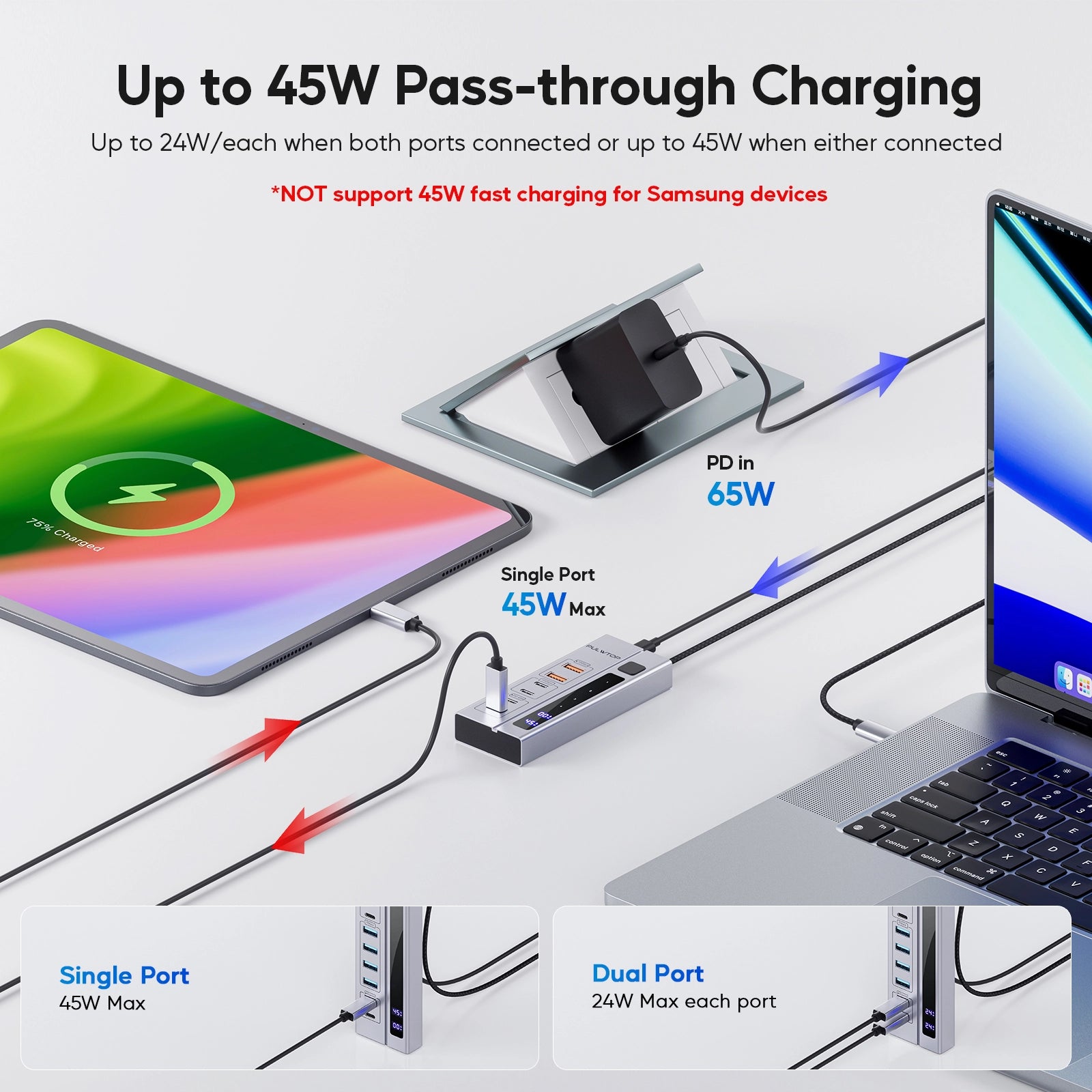 PULWTOP Powered USB C Hub with 65W PD-in Power Adapter