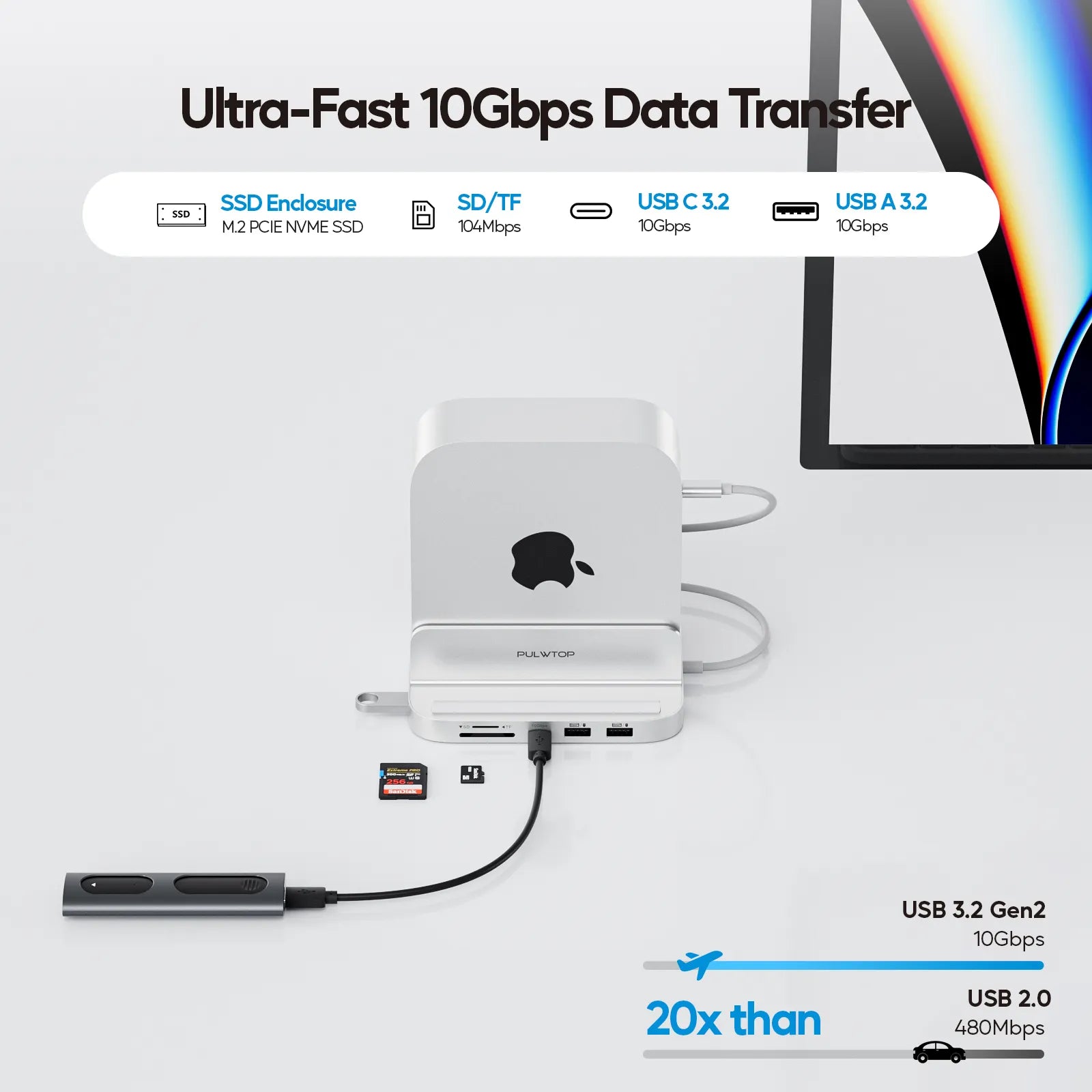 PULWTOP USB-C ハブ Mac miniM4/M4Pro用 新品未開封